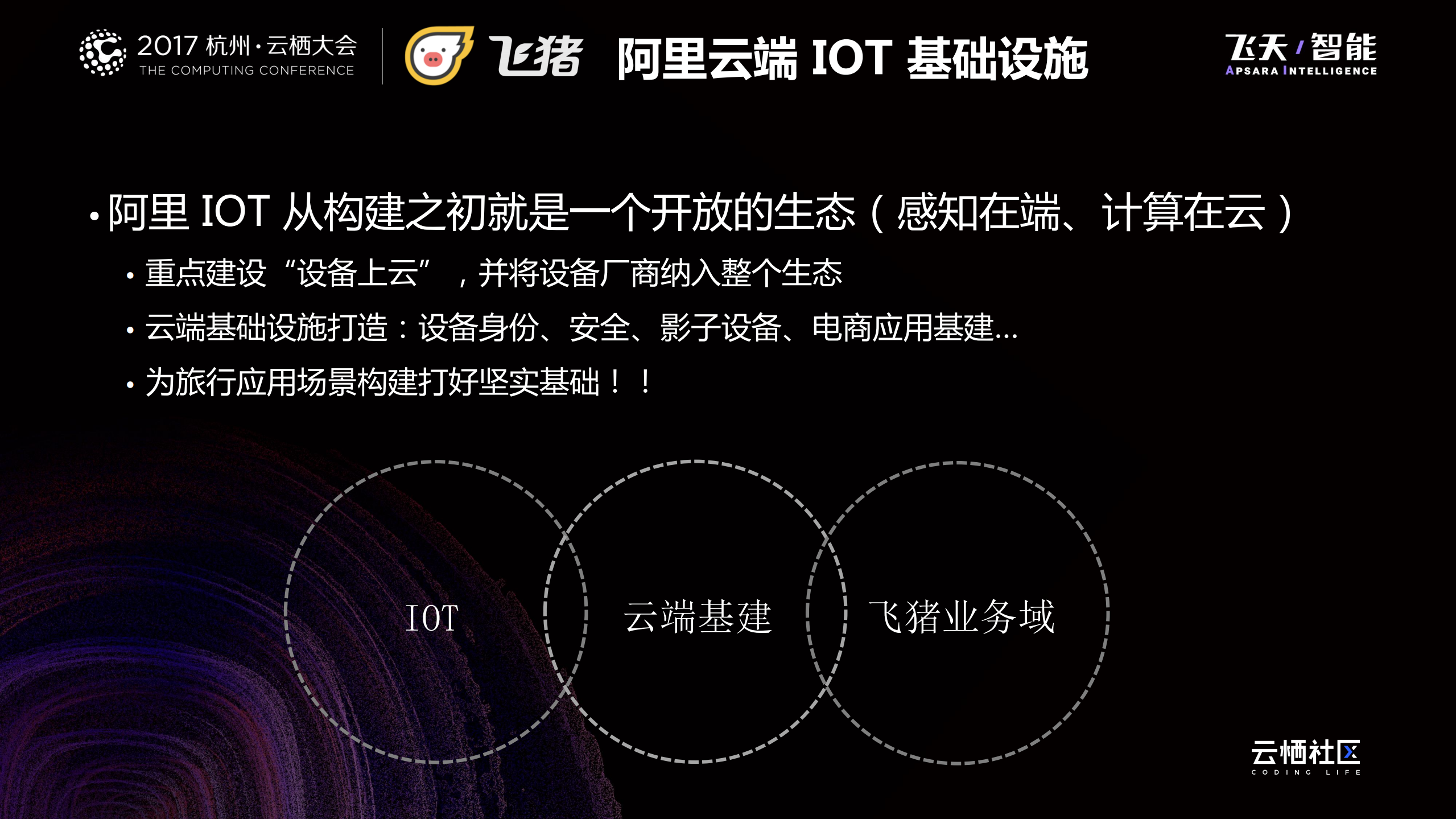 IOT赋能旅行场景的实践与展望_ITIL之家(www.itilzj.com)_.PDF 第8页