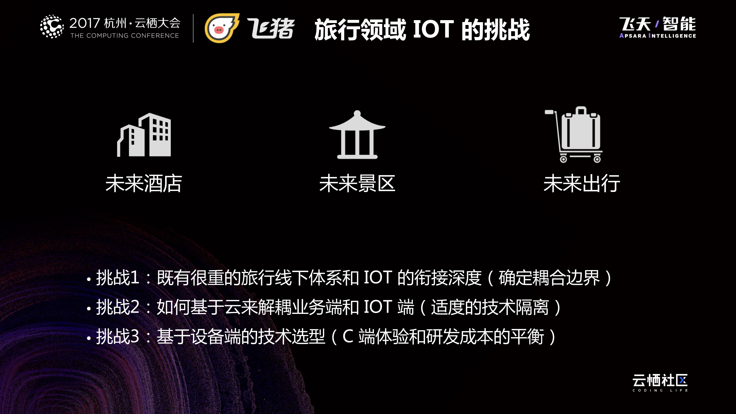 IOT赋能旅行场景的实践与展望_ITIL之家(www.itilzj.com)_.PDF 第9页