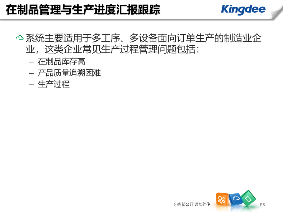 K3+MES解决方案_ITIL之家(www.itilzj.com)_.PPTX 第3页