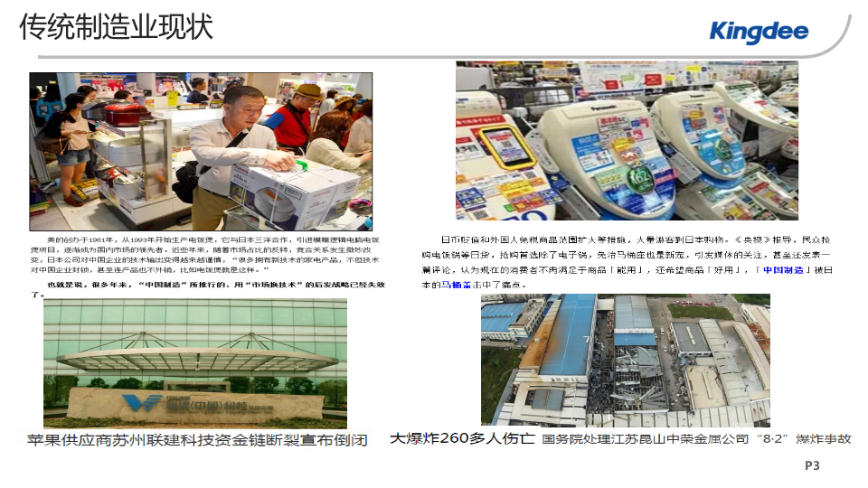 K3智慧工厂解决方案_ITIL之家(www.itilzj.com)_.PPTX 第3页