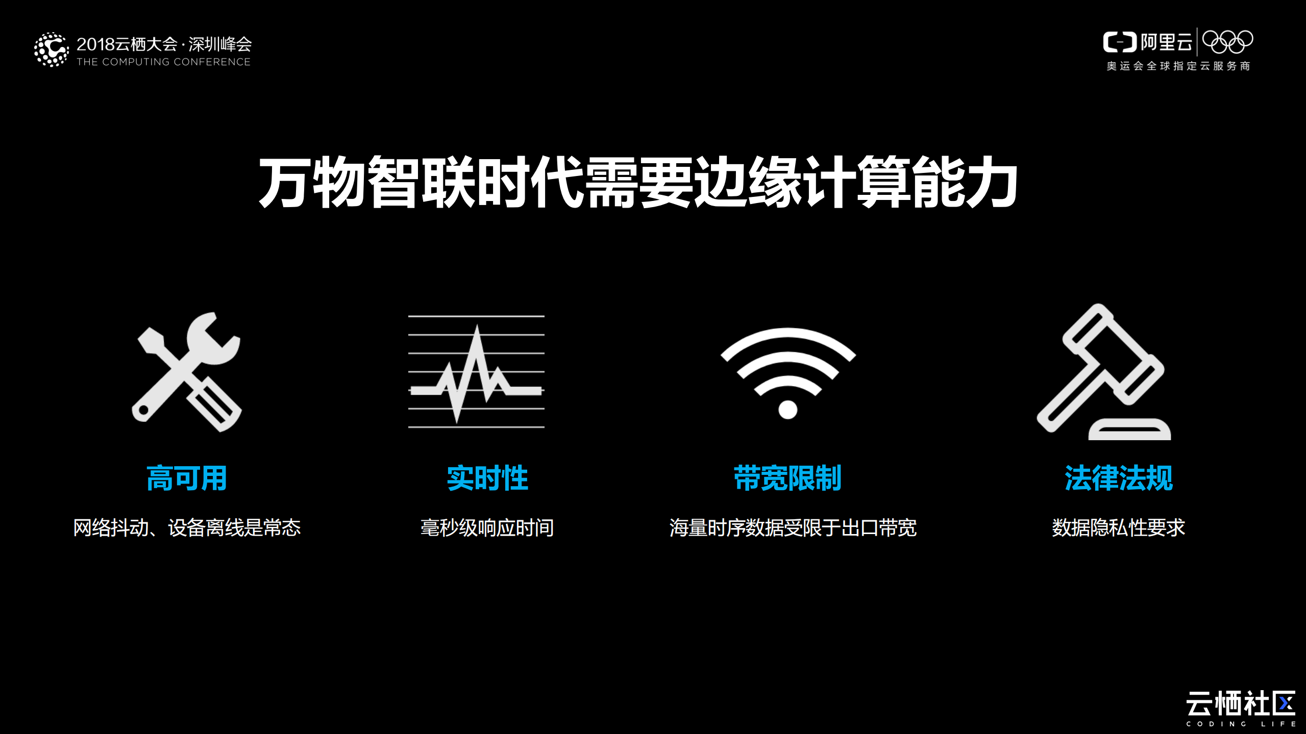 LinkEdge云边端一体化计算平台_ITIL之家(www.itilzj.com)_.PDF 第2页