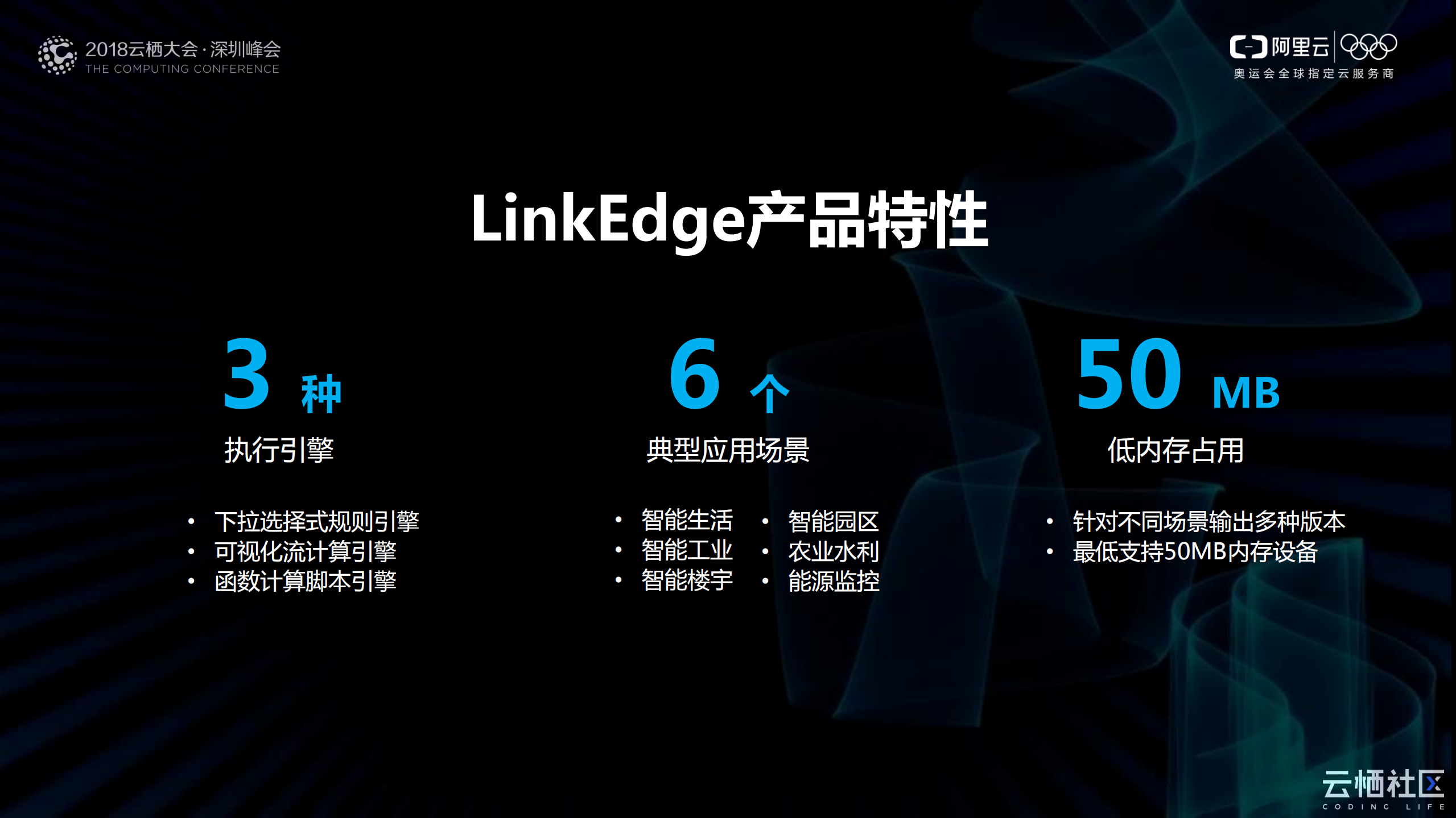LinkEdge云边端一体化计算平台_ITIL之家(www.itilzj.com)_.PDF 第4页