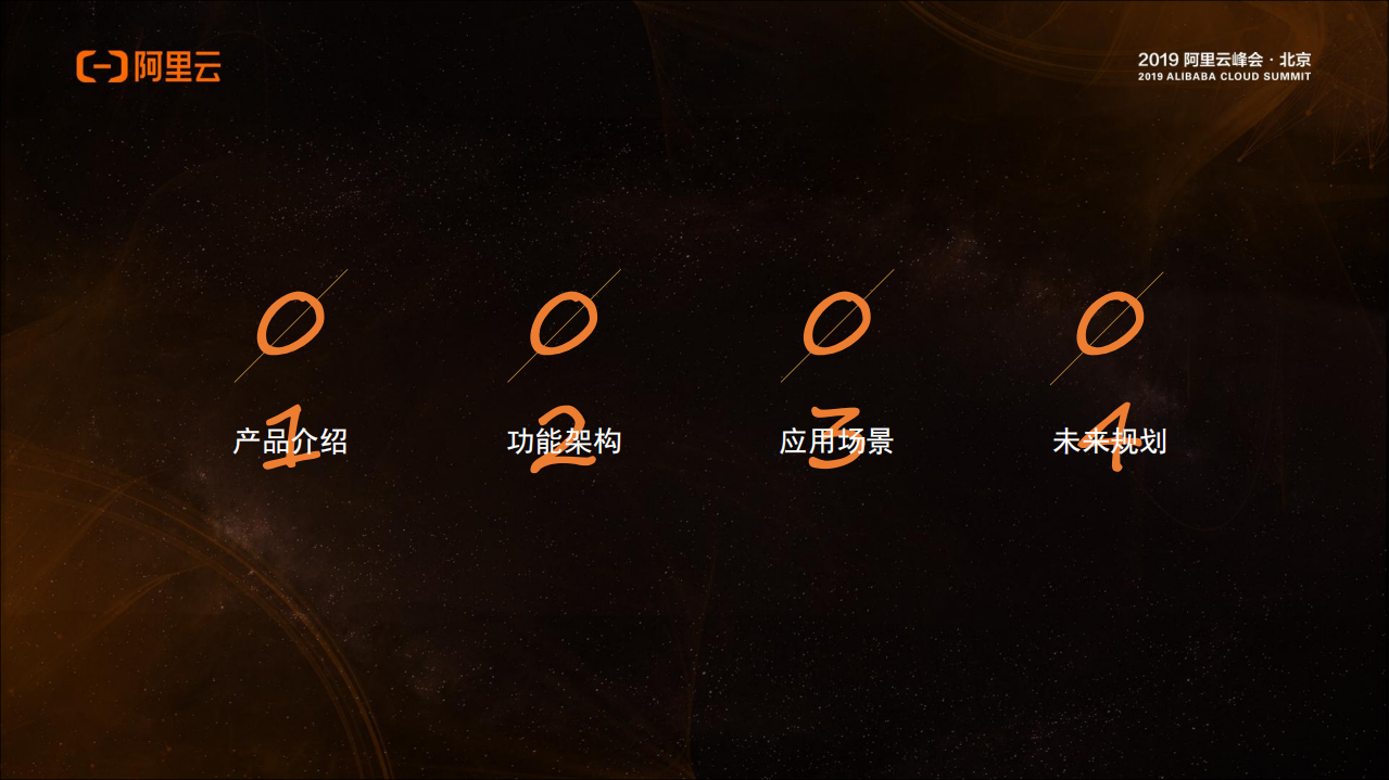 Link+IoT+Edge让物联智能更进一步_ITIL之家(www.itilzj.com)_.PDF 第3页