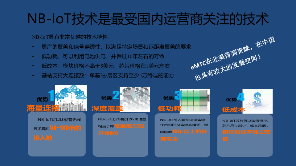 LPWAN技术及其部署与应用_ITIL之家(www.itilzj.com)_.PPTX 第7页