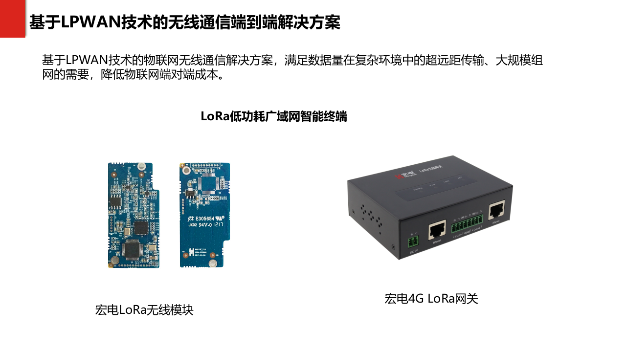 LPWAN物联网系统解决方案_ITIL之家(www.itilzj.com)_.PPTX 第4页