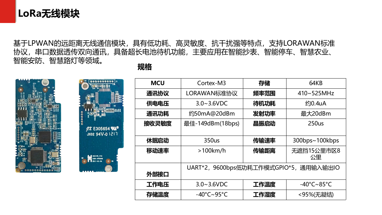 LPWAN物联网系统解决方案_ITIL之家(www.itilzj.com)_.PPTX 第5页
