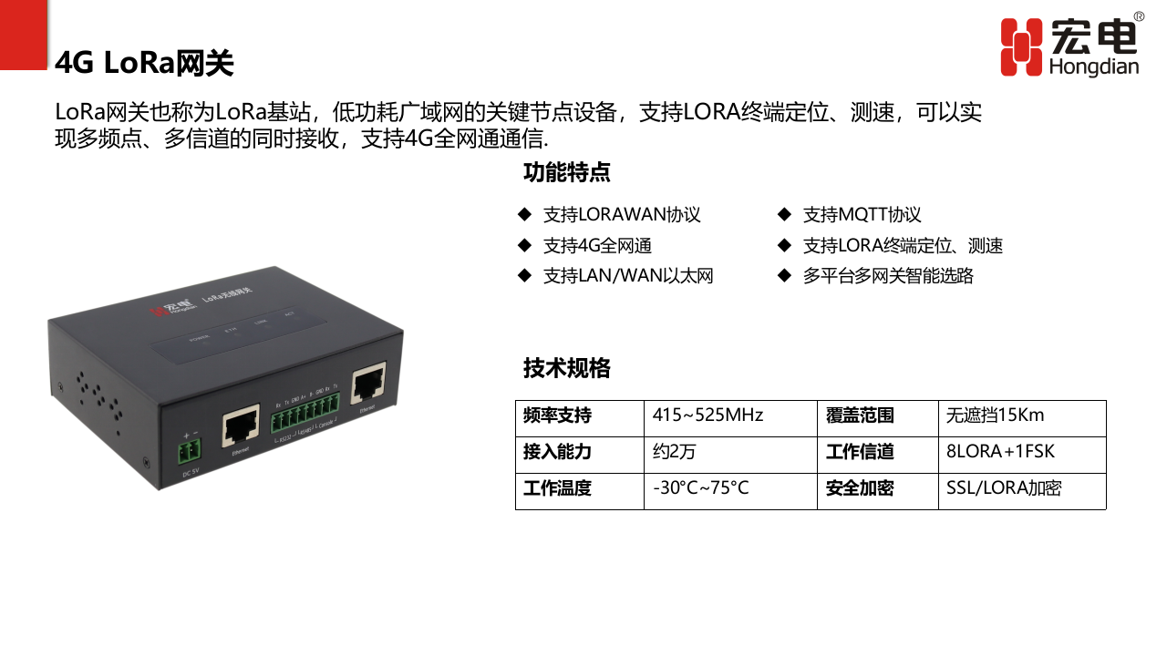 LPWAN物联网系统解决方案_ITIL之家(www.itilzj.com)_.PPTX 第8页