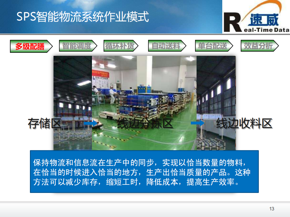 MES_ITIL之家(www.itilzj.com)_.PDF 第10页