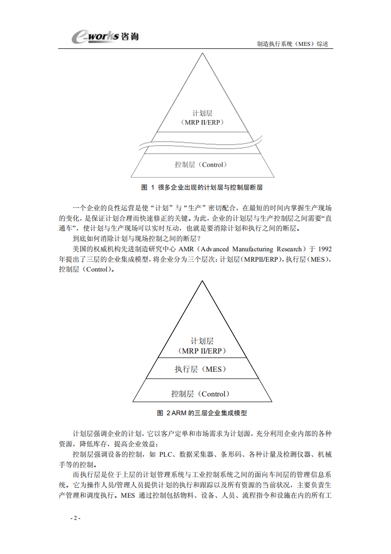 MES-MES计划落实到执行的利器_ITIL之家(www.itilzj.com)_.PDF 第2页