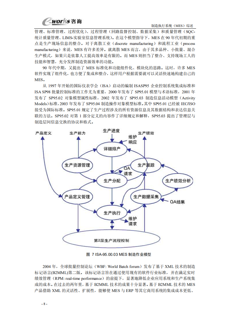 MES-MES计划落实到执行的利器_ITIL之家(www.itilzj.com)_.PDF 第8页