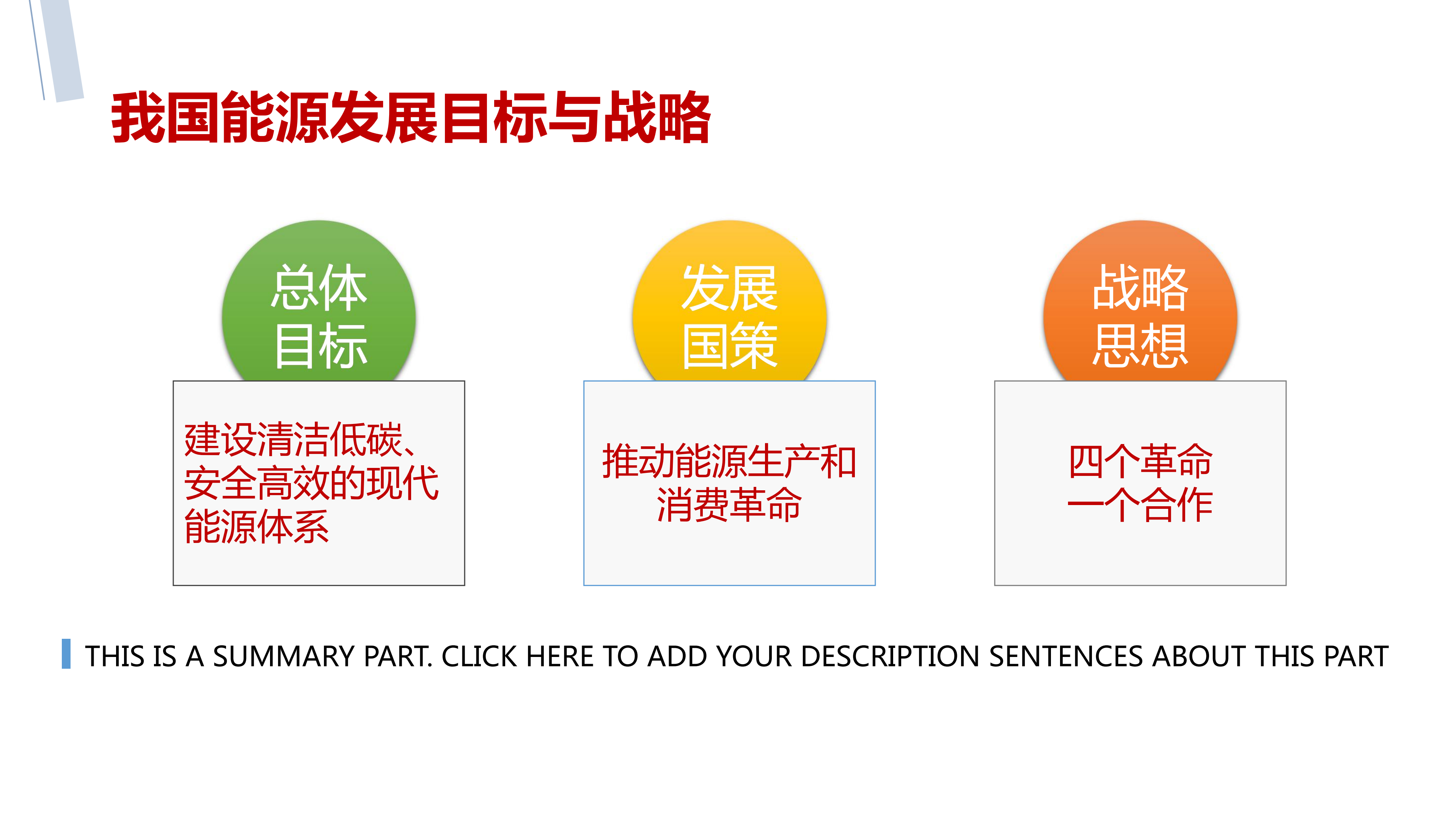 综合智慧能源引领我国可持续能源发展_ITIL之家(www.itilzj.com)_.PDF 第5页
