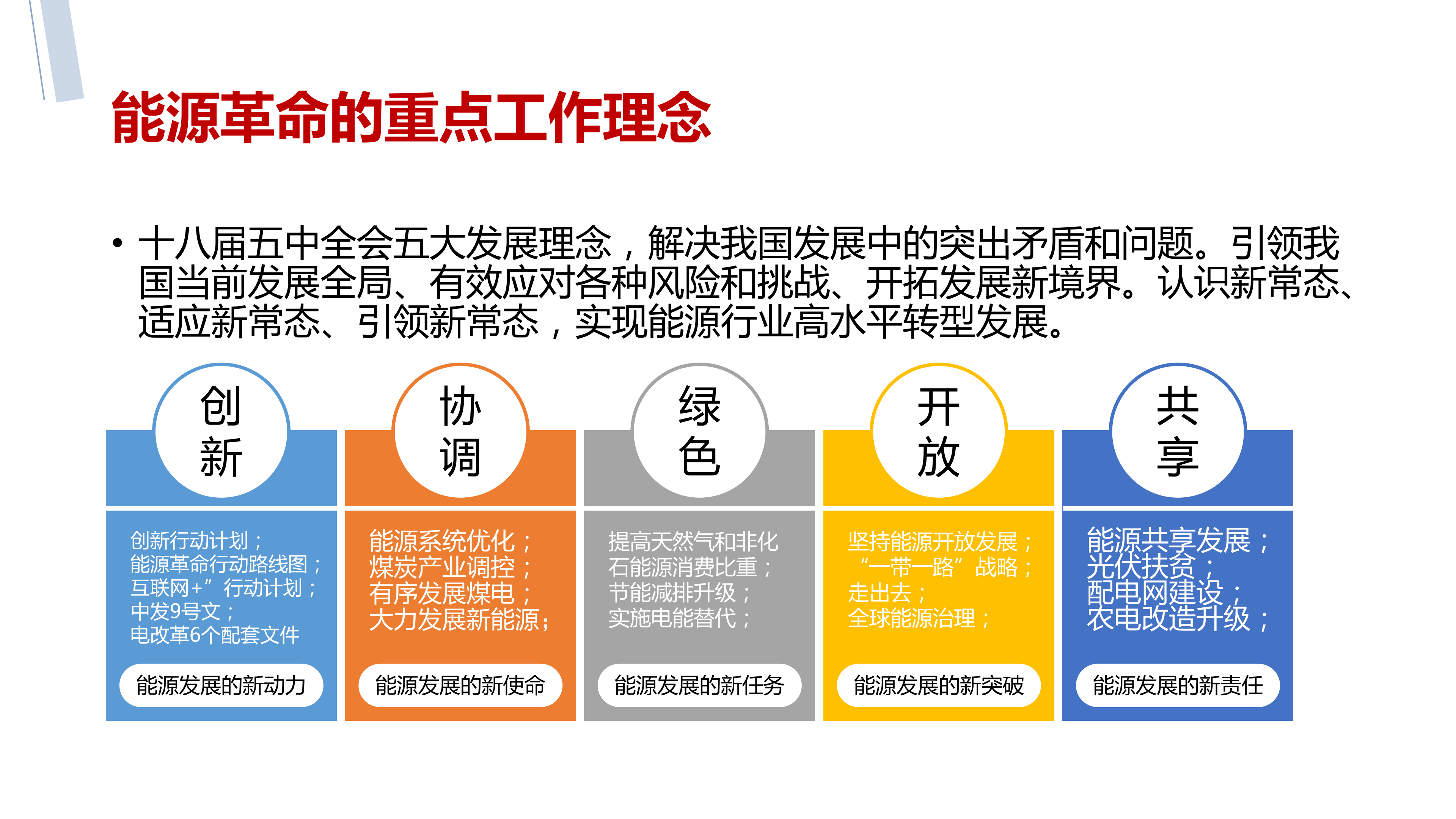 综合智慧能源引领我国可持续能源发展_ITIL之家(www.itilzj.com)_.PDF 第6页