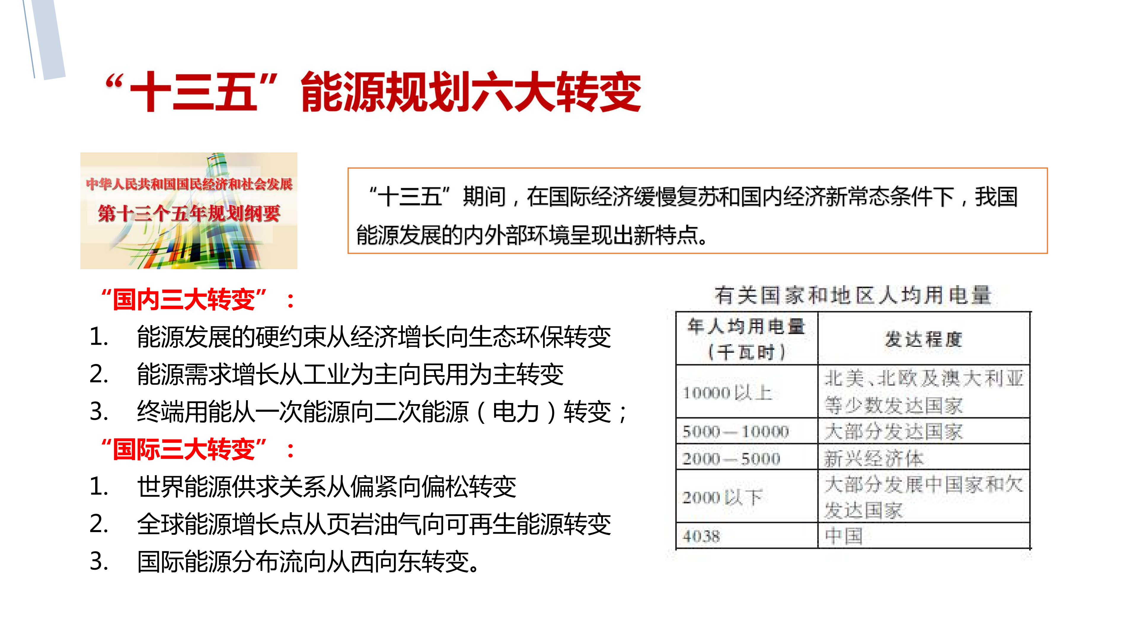 综合智慧能源引领我国可持续能源发展_ITIL之家(www.itilzj.com)_.PDF 第7页