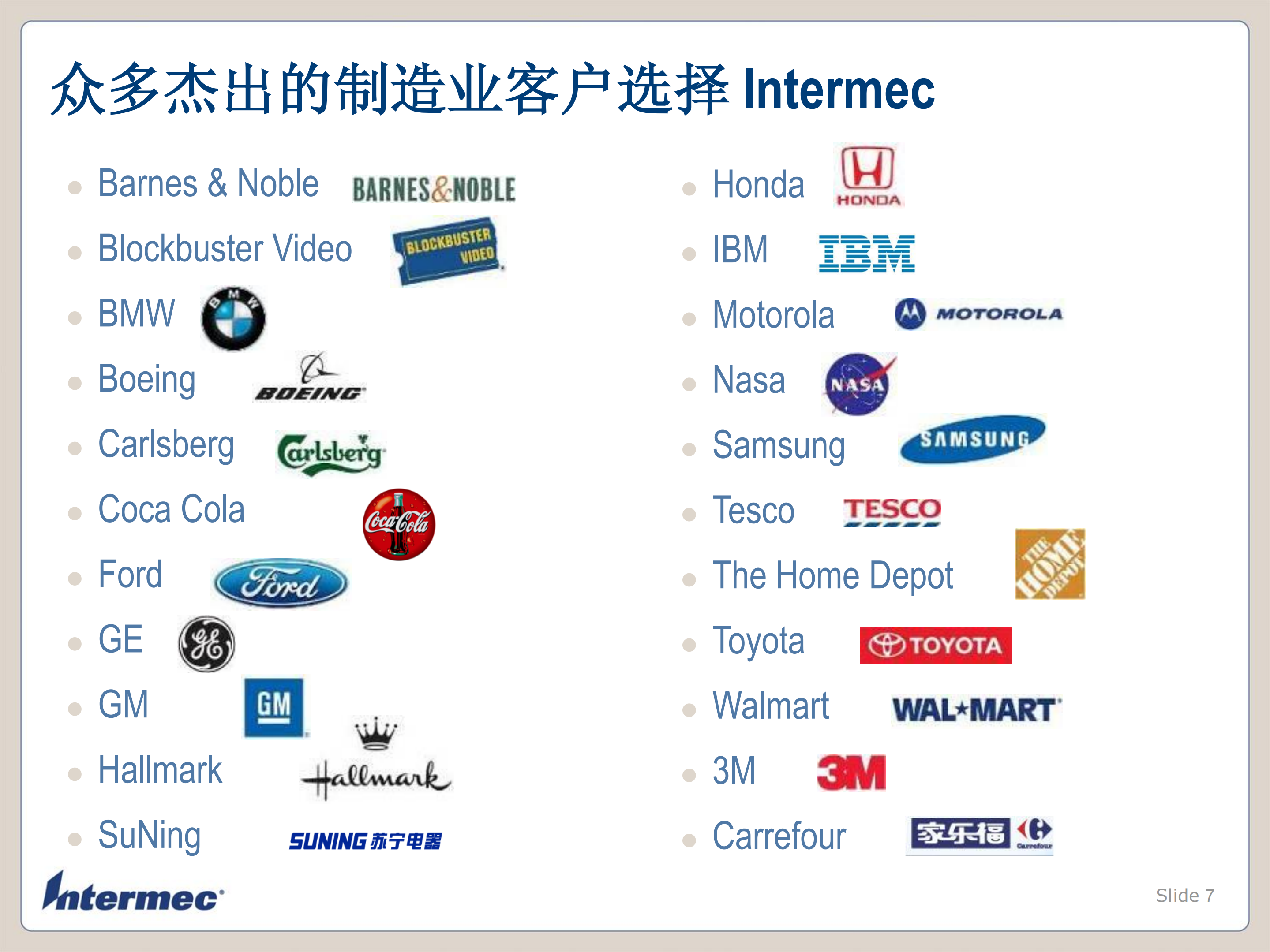 自动数据采集与SCM库存跟踪_ITIL之家(www.itilzj.com)_.PDF 第7页