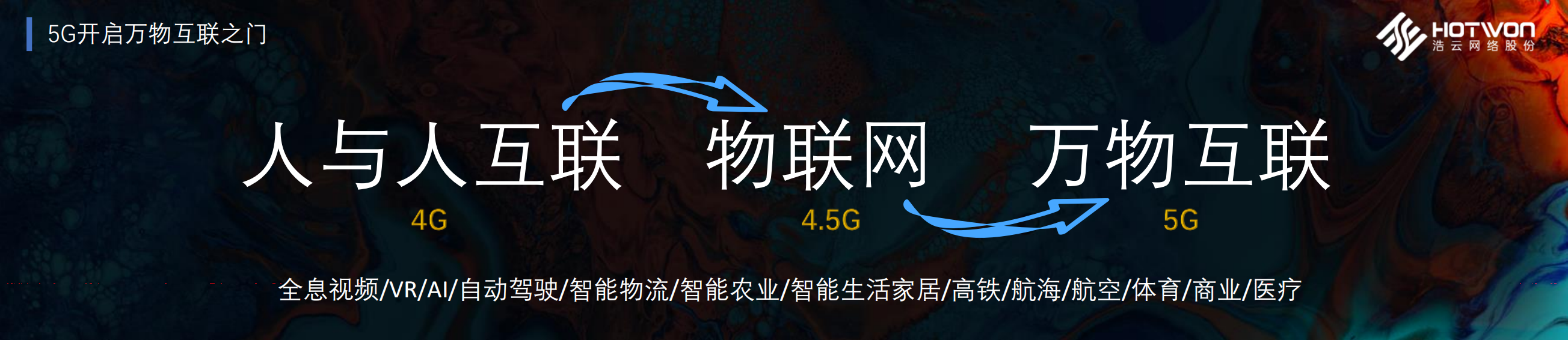 5G时代下数据中心行业解决方案_ITIL之家(www.itilzj.com)_.PDF 第8页