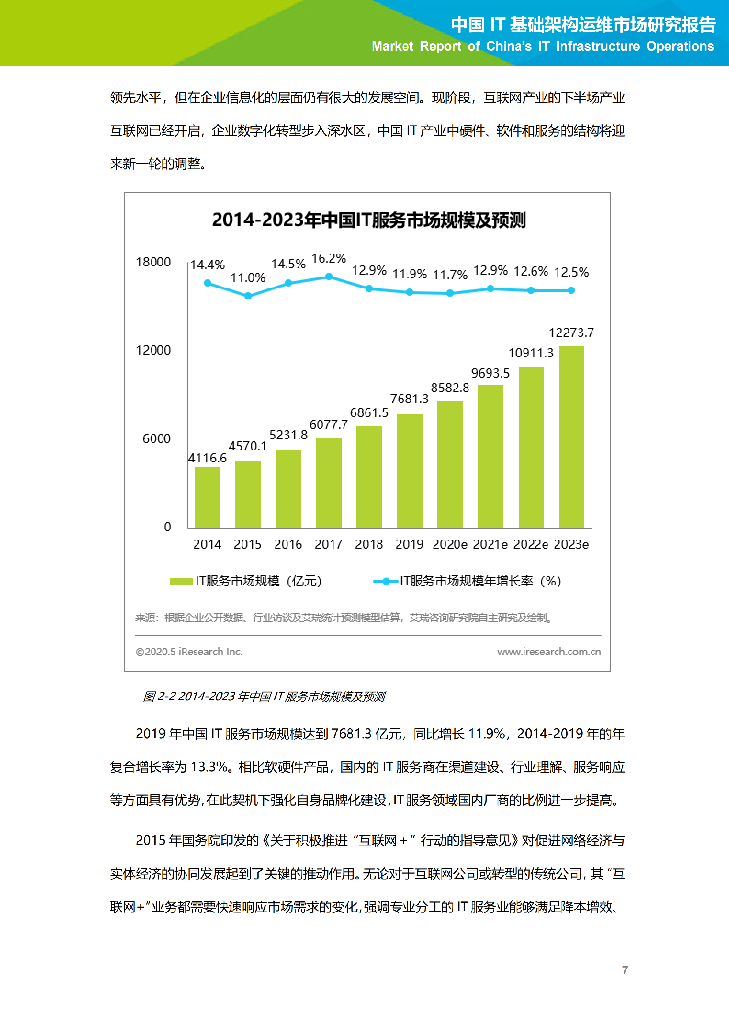 2020年中国IT基础架构运维市场研究报告_ITIL之家(www.itilzj.com)_.PDF 第8页