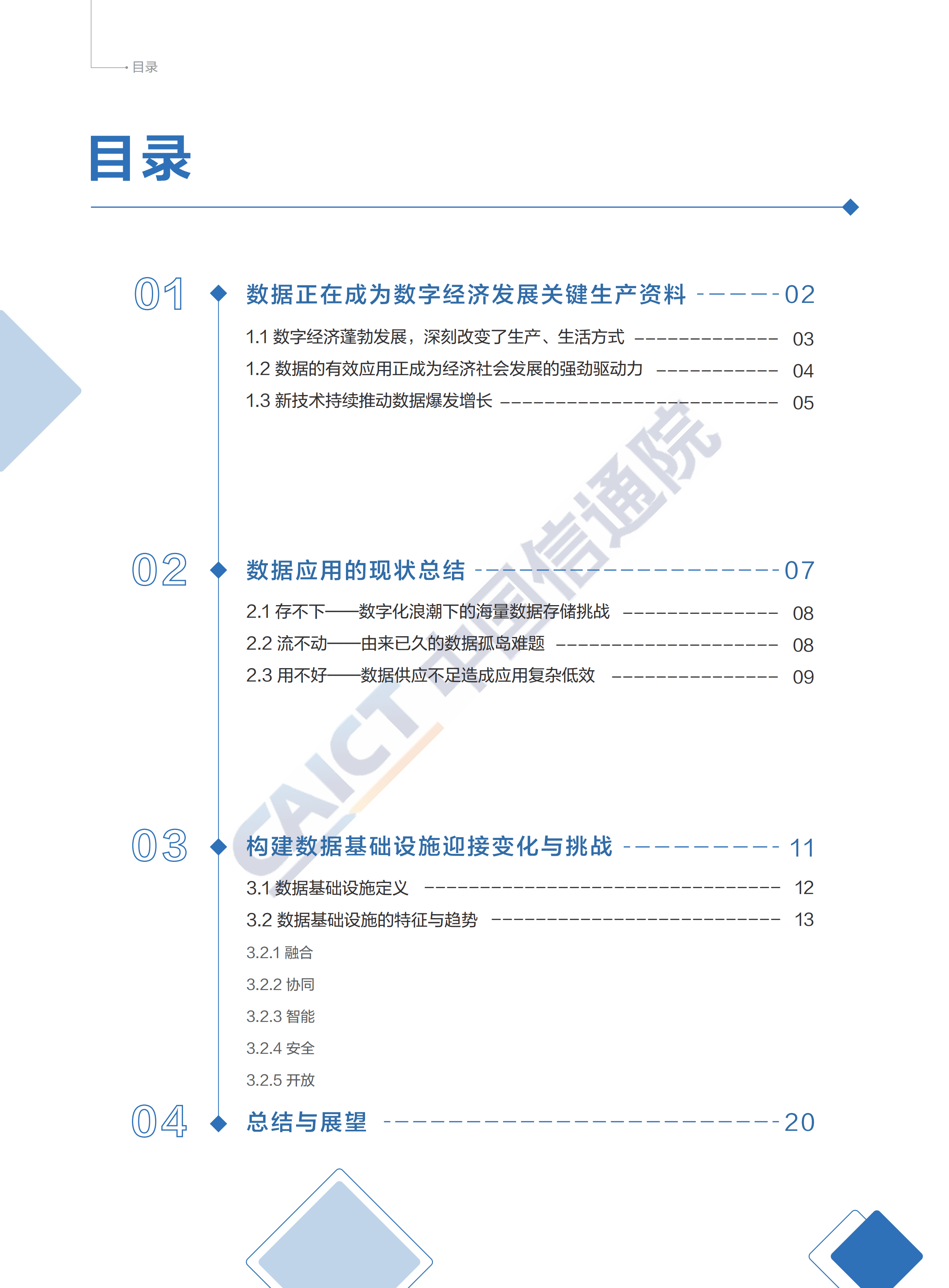 2019数据基础设施白皮书_ITIL之家(www.itilzj.com)_.PDF 第2页