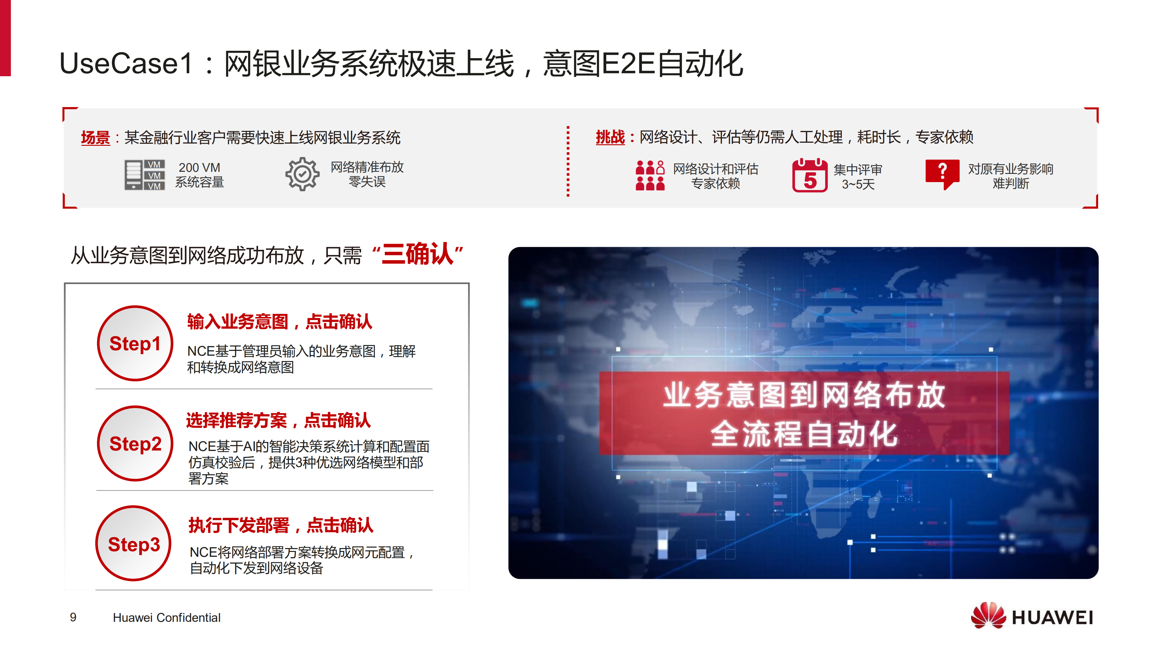 AI技术加持让数据中心网络自动化部署_ITIL之家(www.itilzj.com)_.PDF 第9页