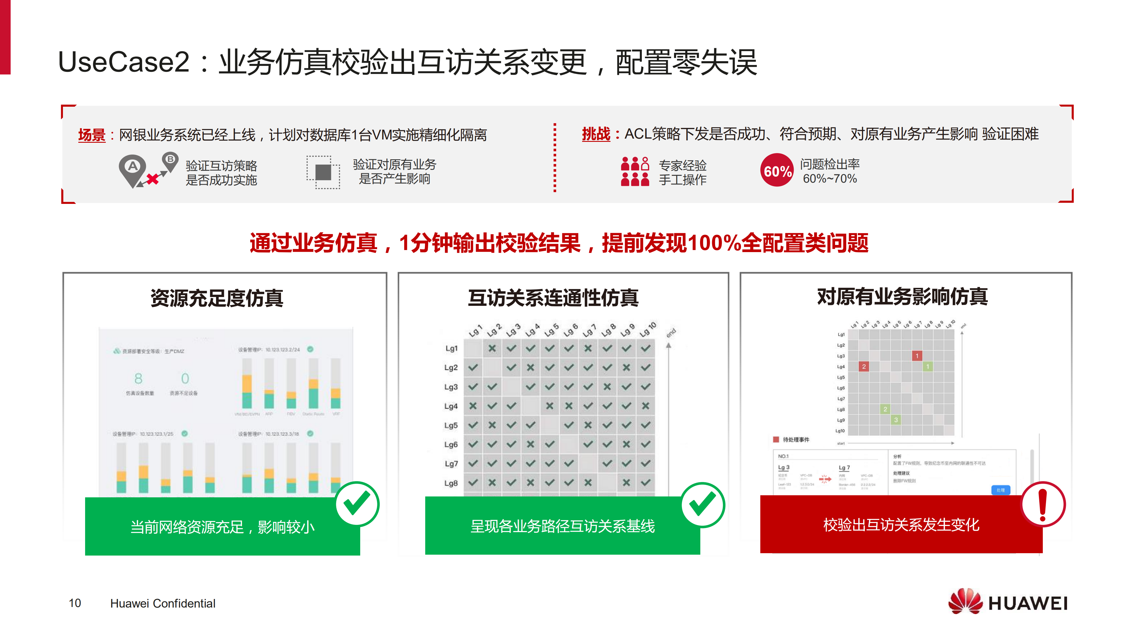 AI技术加持让数据中心网络自动化部署_ITIL之家(www.itilzj.com)_.PDF 第10页