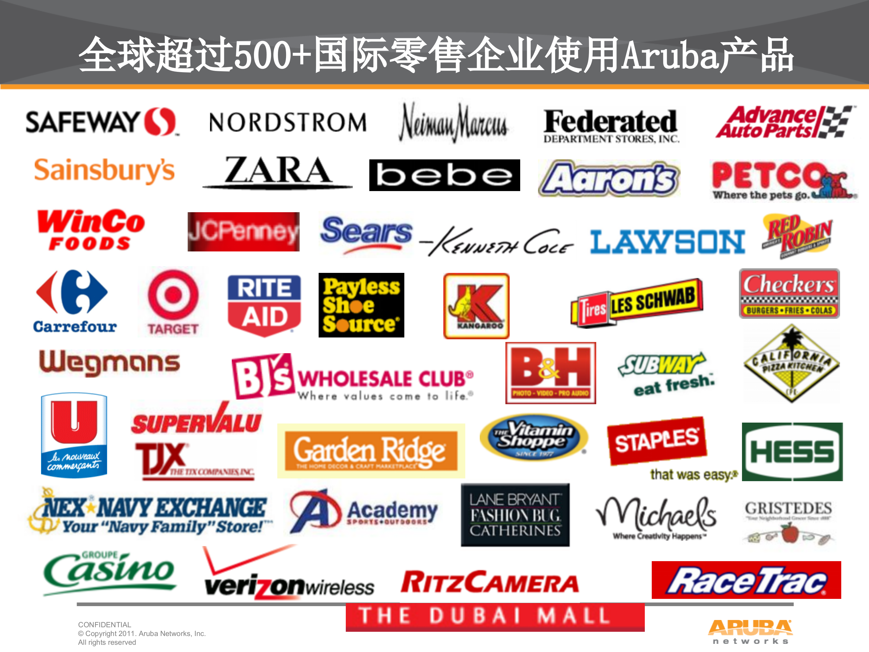 Aruba无线智慧商城解决方案_ITIL之家(www.itilzj.com)_.PPTX 第3页