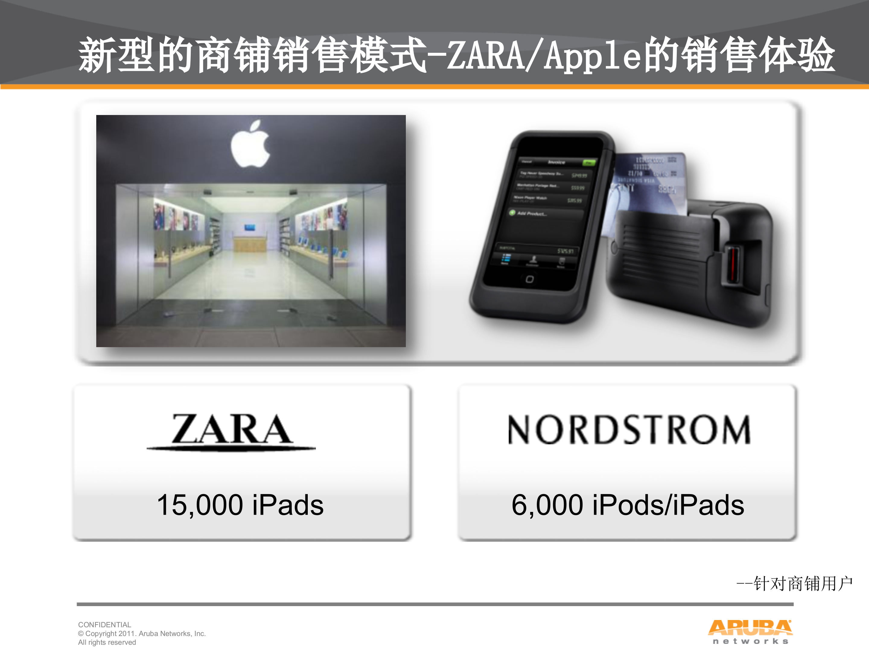 Aruba无线智慧商城解决方案_ITIL之家(www.itilzj.com)_.PPTX 第10页