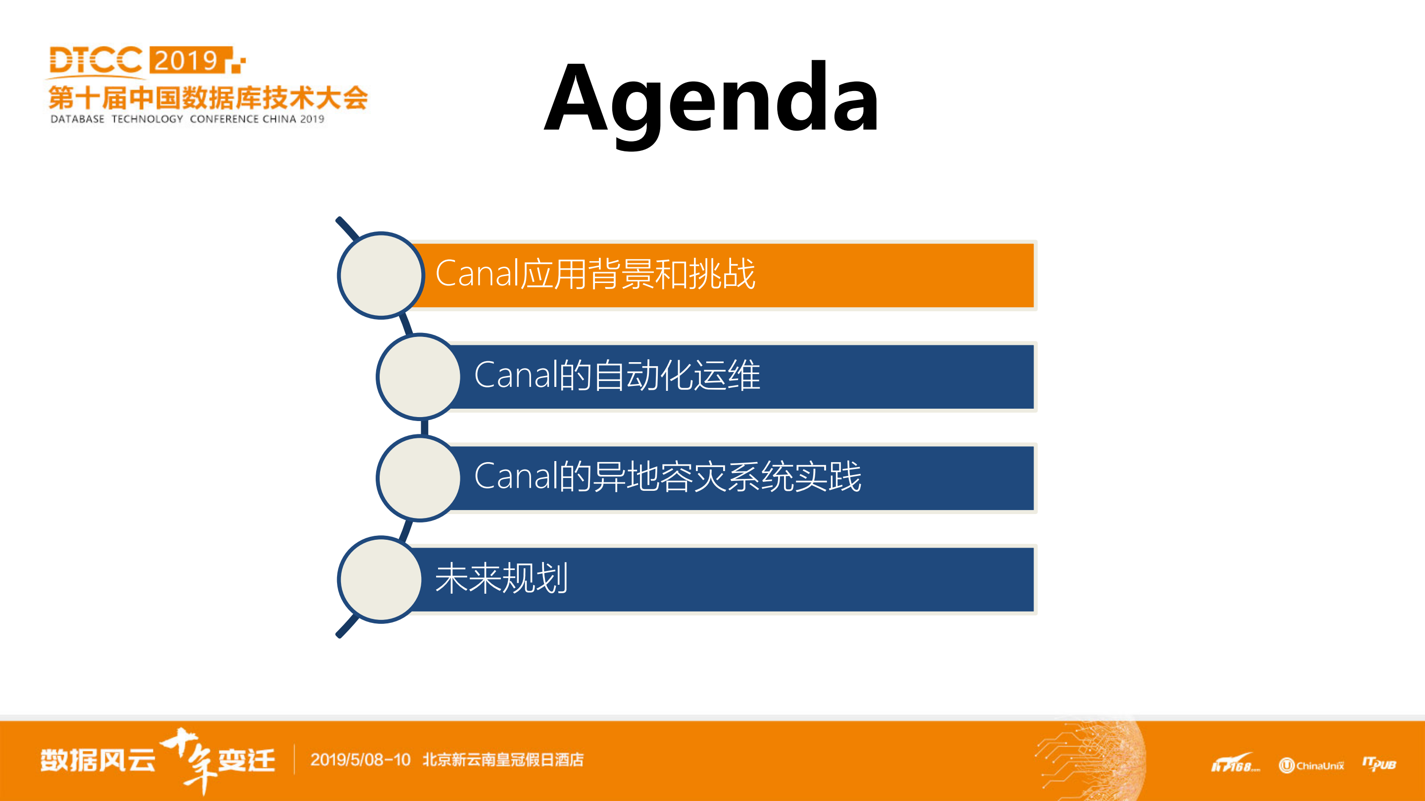 Canal+的自动化运维以及异地容灾系统实践_ITIL之家(www.itilzj.com)_.PDF 第3页