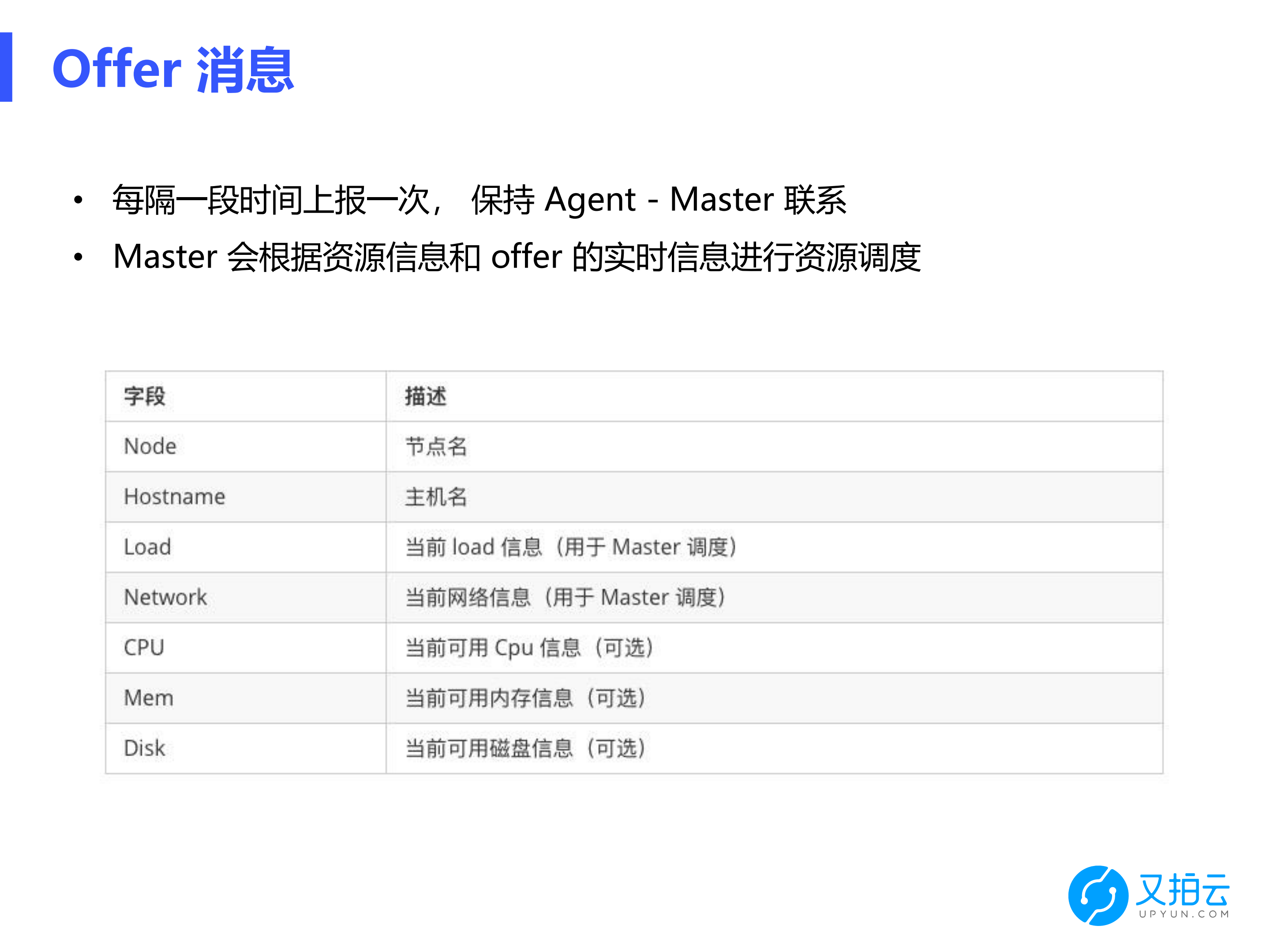 CDN边缘节点容器调度的实践_ITIL之家(www.itilzj.com)_.PDF 第9页