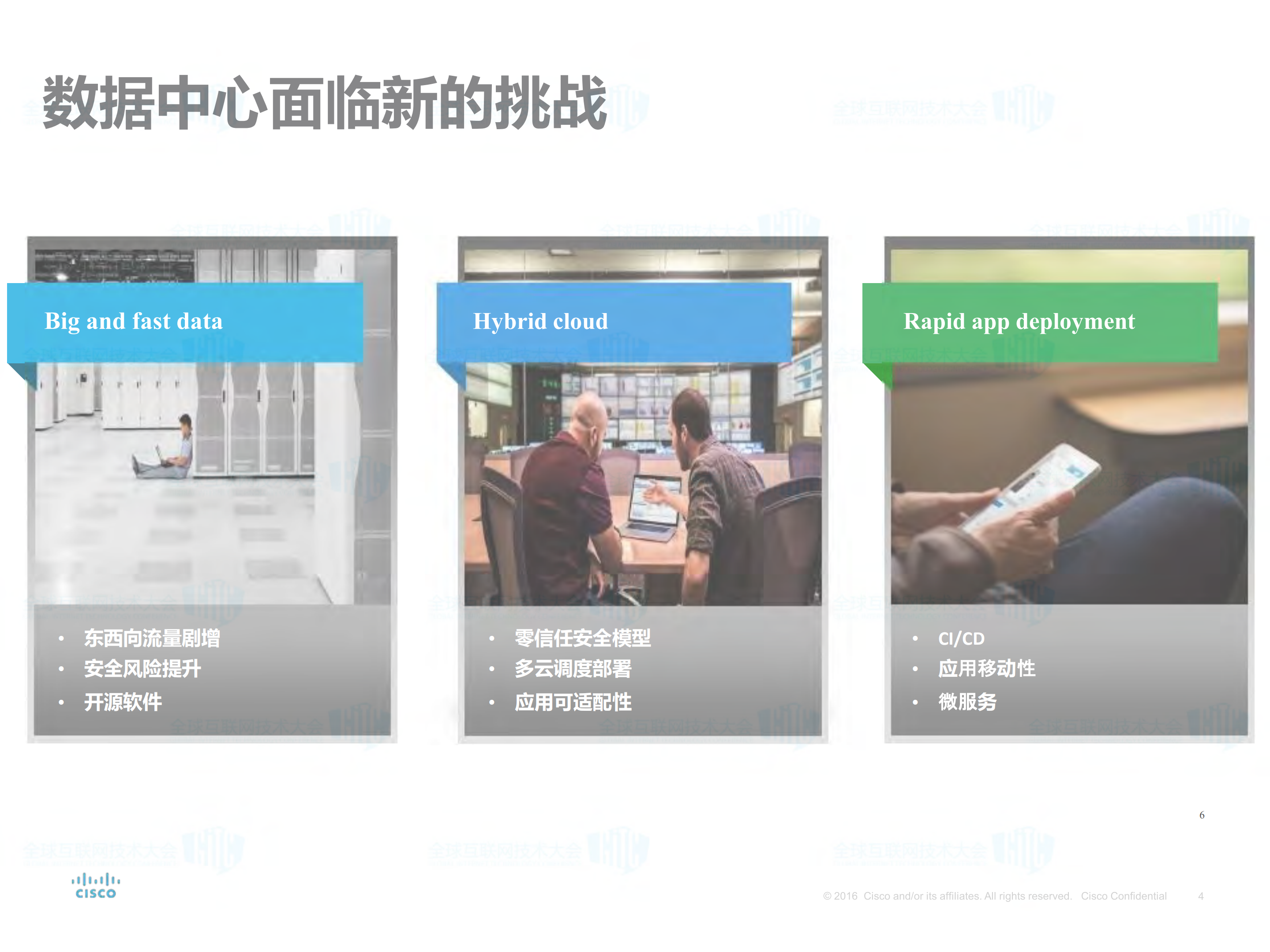 CISCO数据中心流量可视化解决方案_ITIL之家(www.itilzj.com)_.PDF 第4页