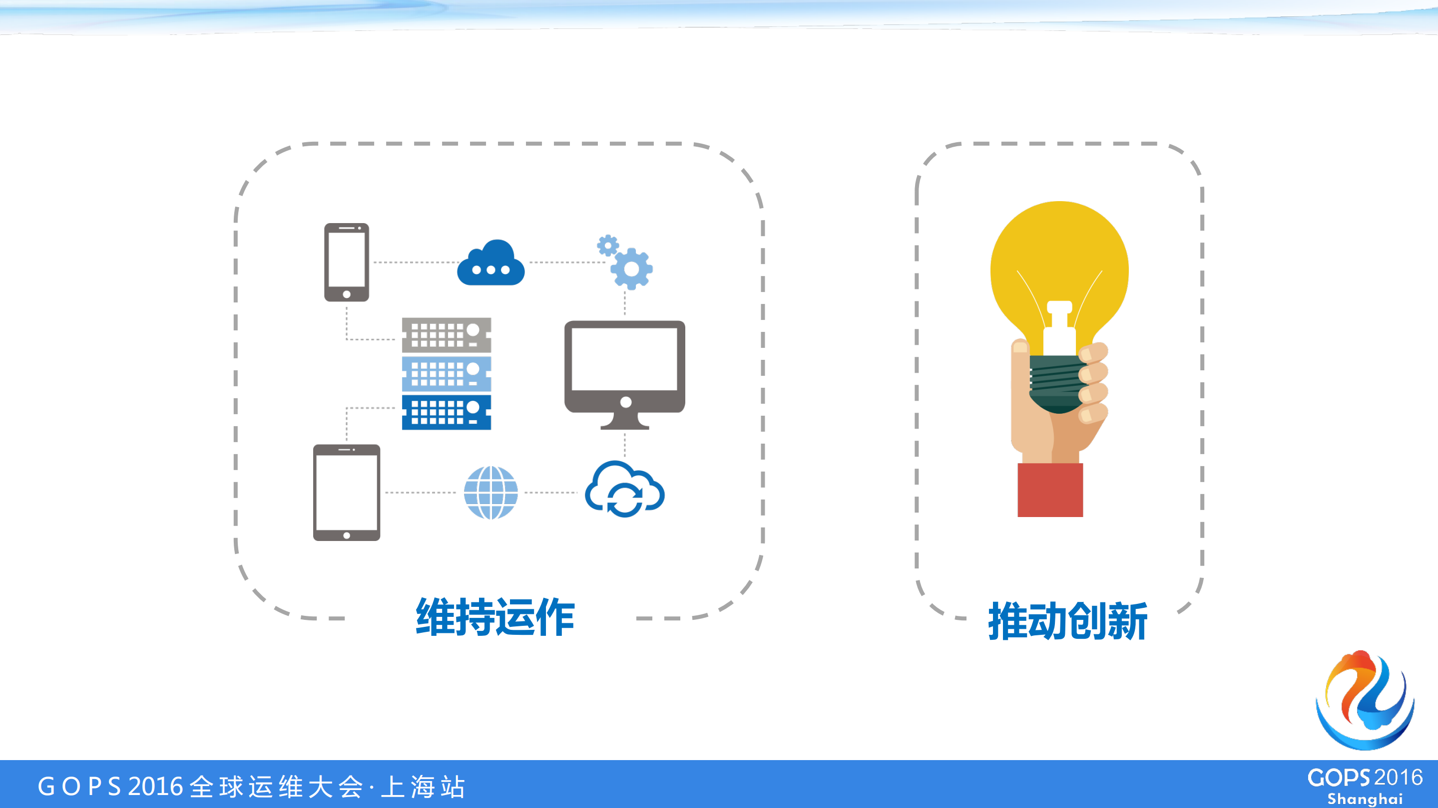 DNS运维之路_ITIL之家(www.itilzj.com)_.PDF 第7页