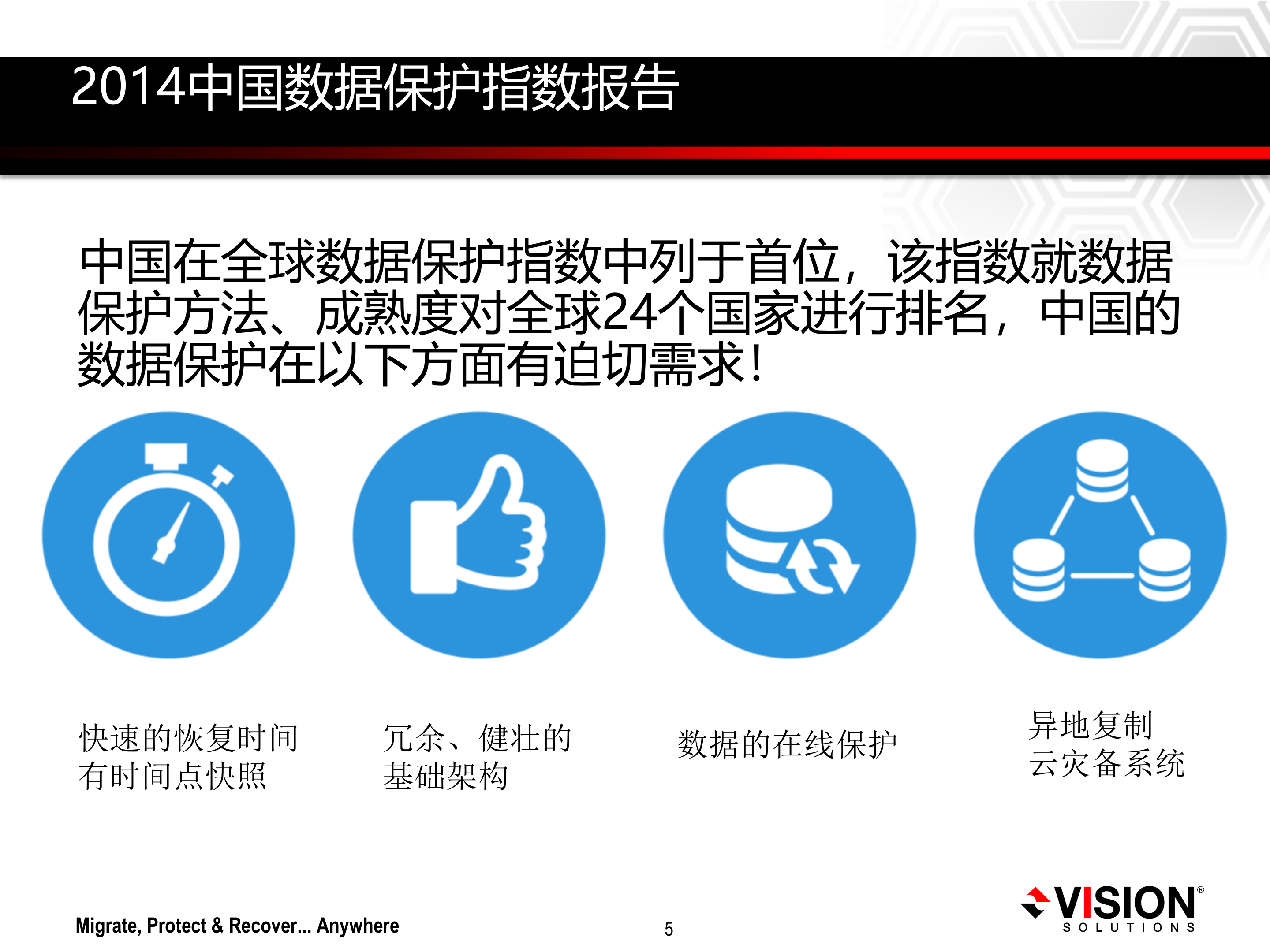 Double+Take+容灾解决方案_ITIL之家(www.itilzj.com)_.PPTX 第5页