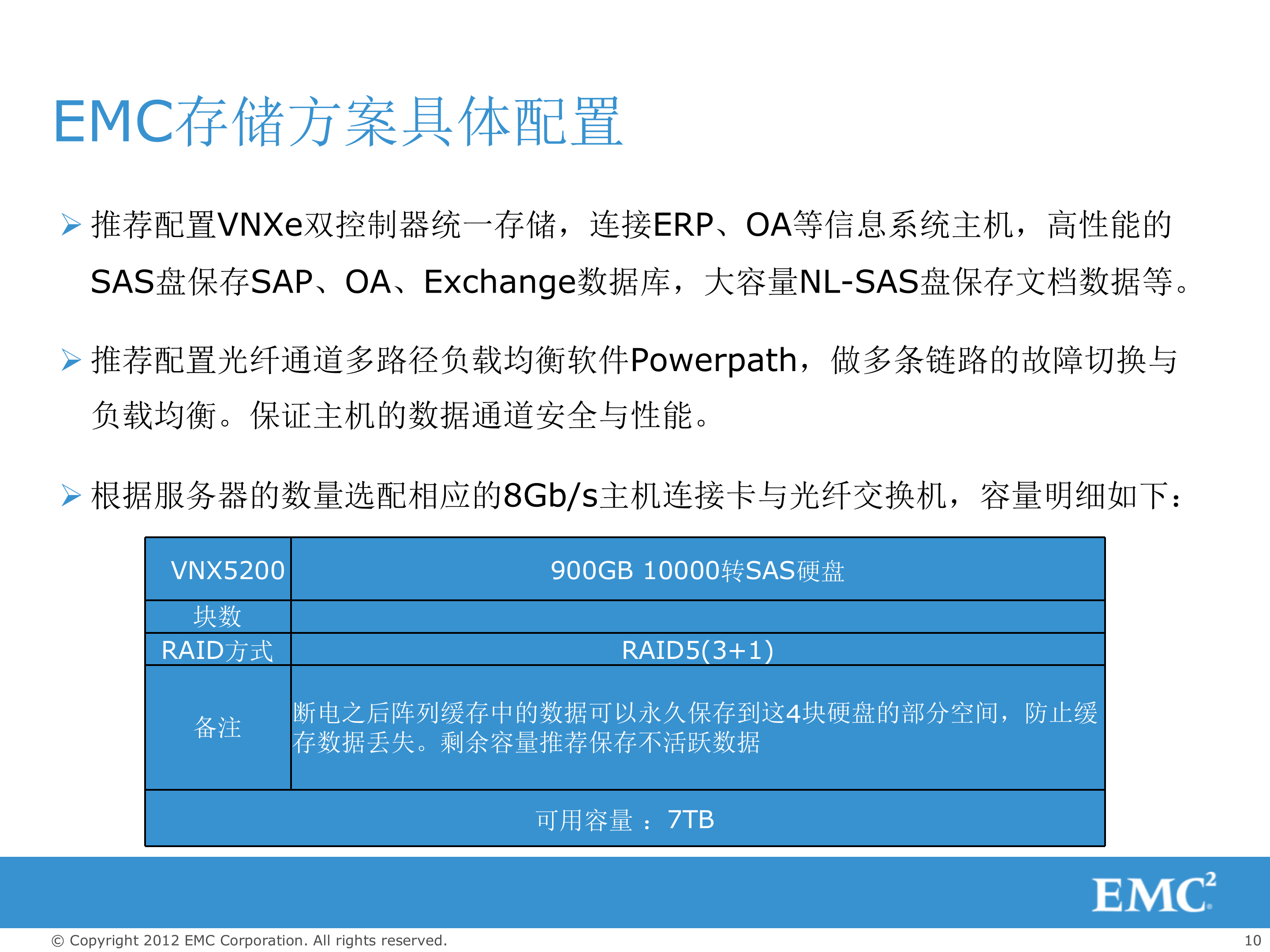 EMC数据解决方案_ITIL之家(www.itilzj.com)_.PPTX 第10页