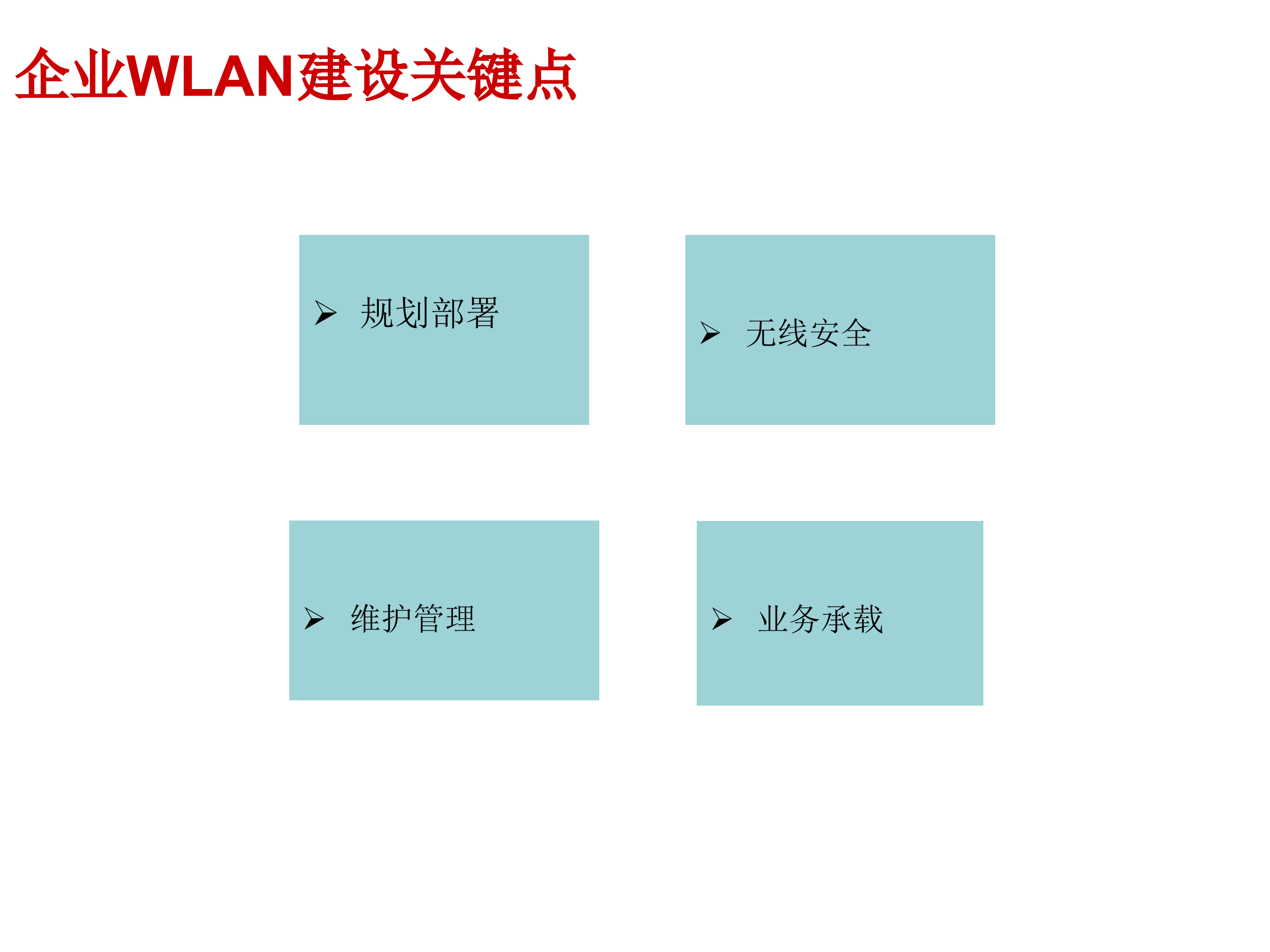 H3C企业WLAN建设方案_ITIL之家(www.itilzj.com)_.PPT 第3页