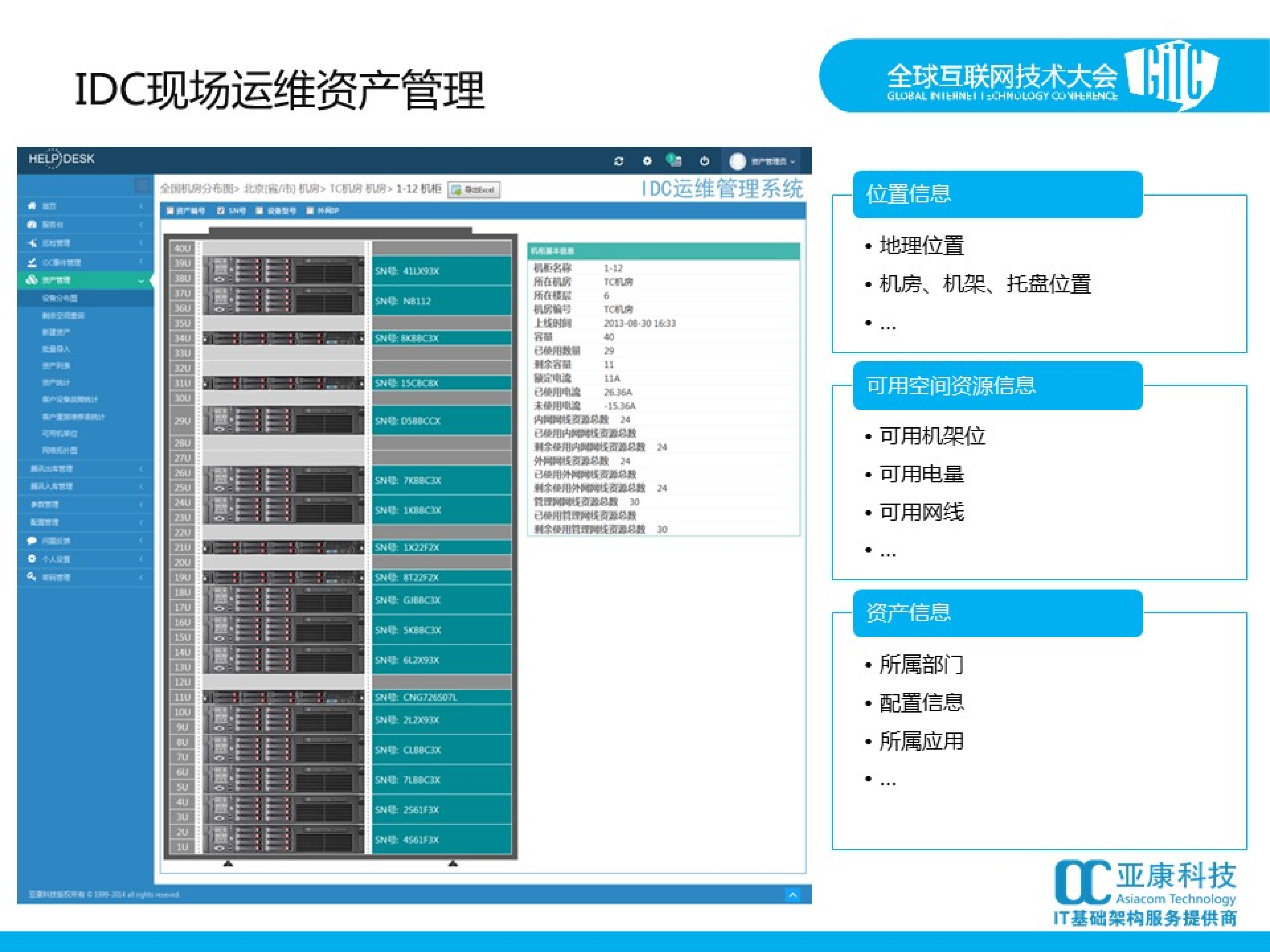 IDC现场运给管理分享_ITIL之家(www.itilzj.com)_.PDF 第9页