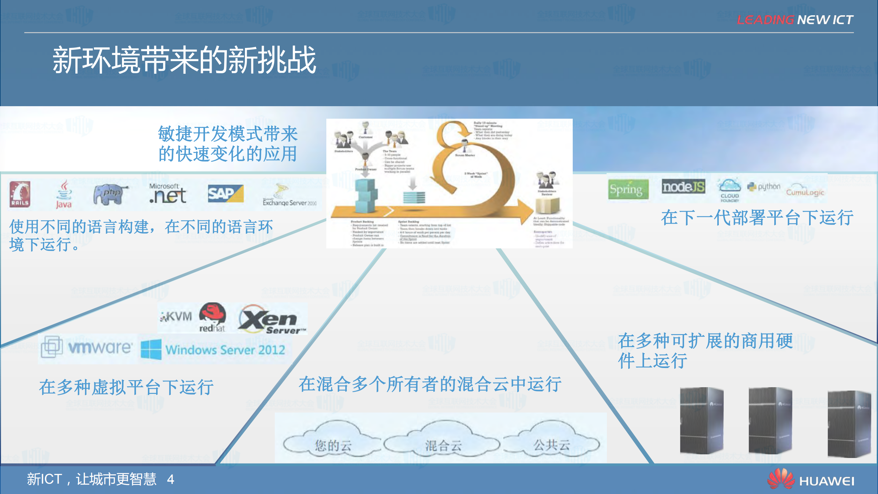IT基础设施演进的趋势及华为服务器战略_ITIL之家(www.itilzj.com)_.PDF 第4页