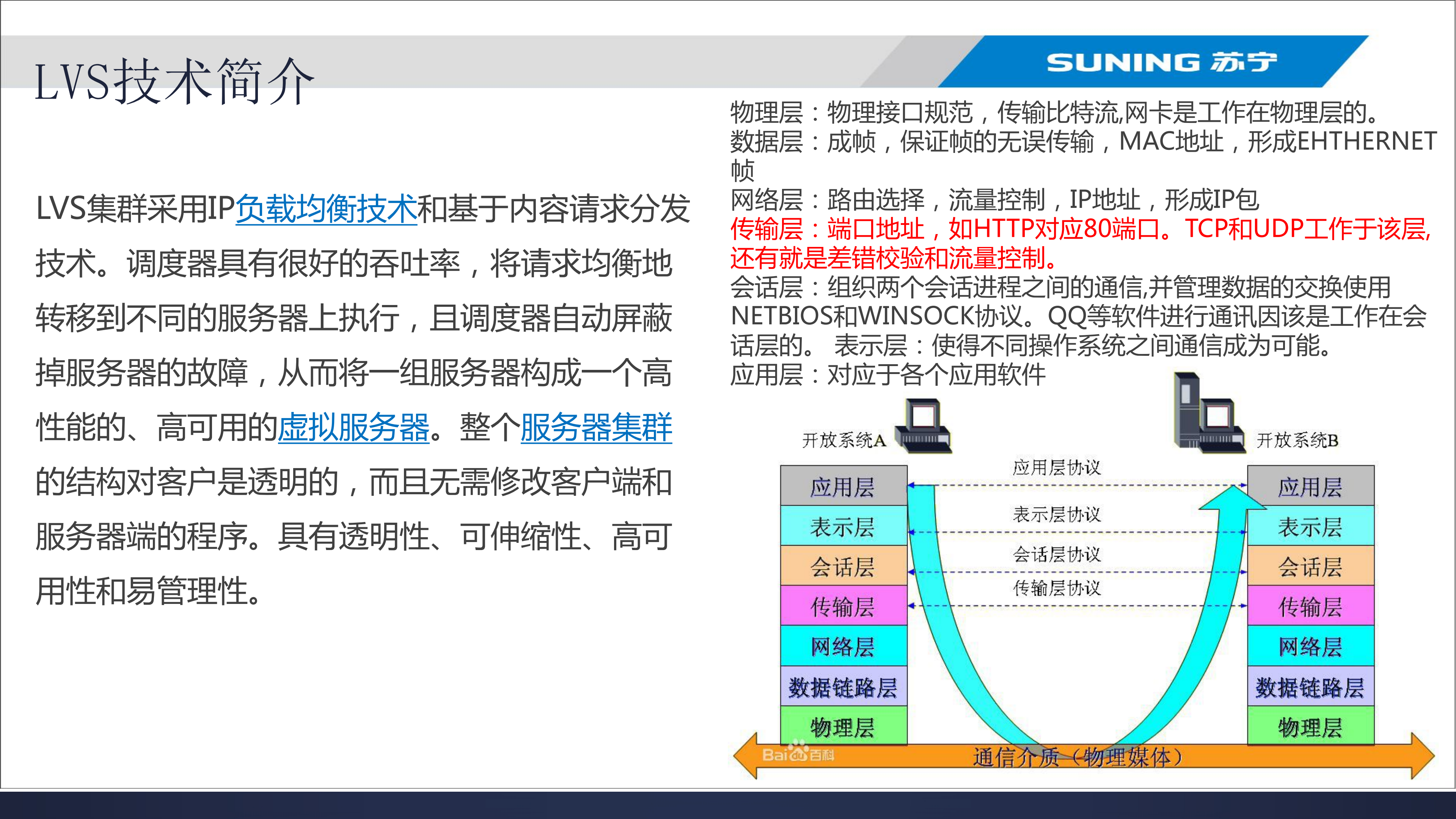LVS应用方案介绍_ITIL之家(www.itilzj.com)_.PDF 第5页