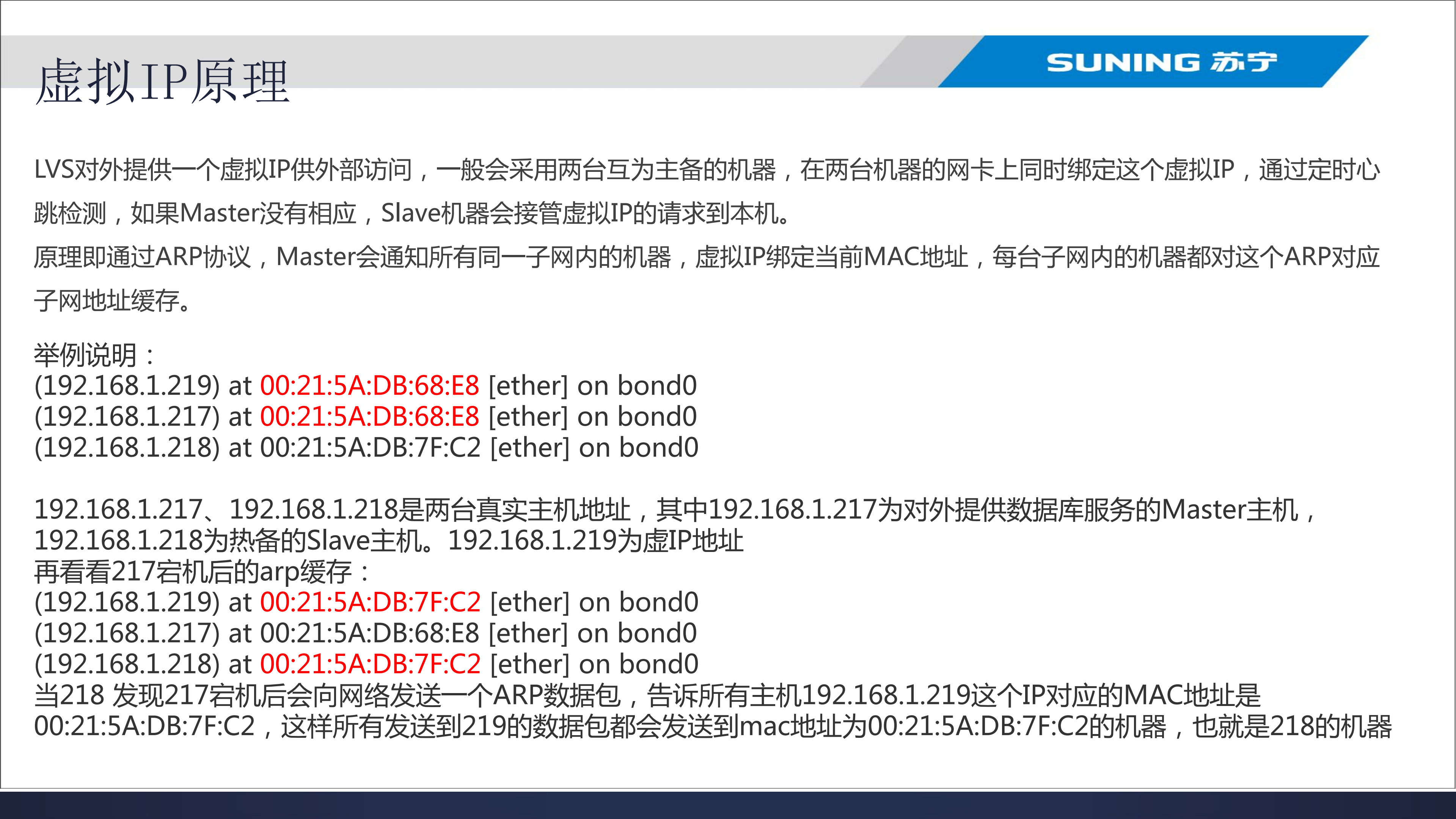 LVS应用方案介绍_ITIL之家(www.itilzj.com)_.PDF 第7页