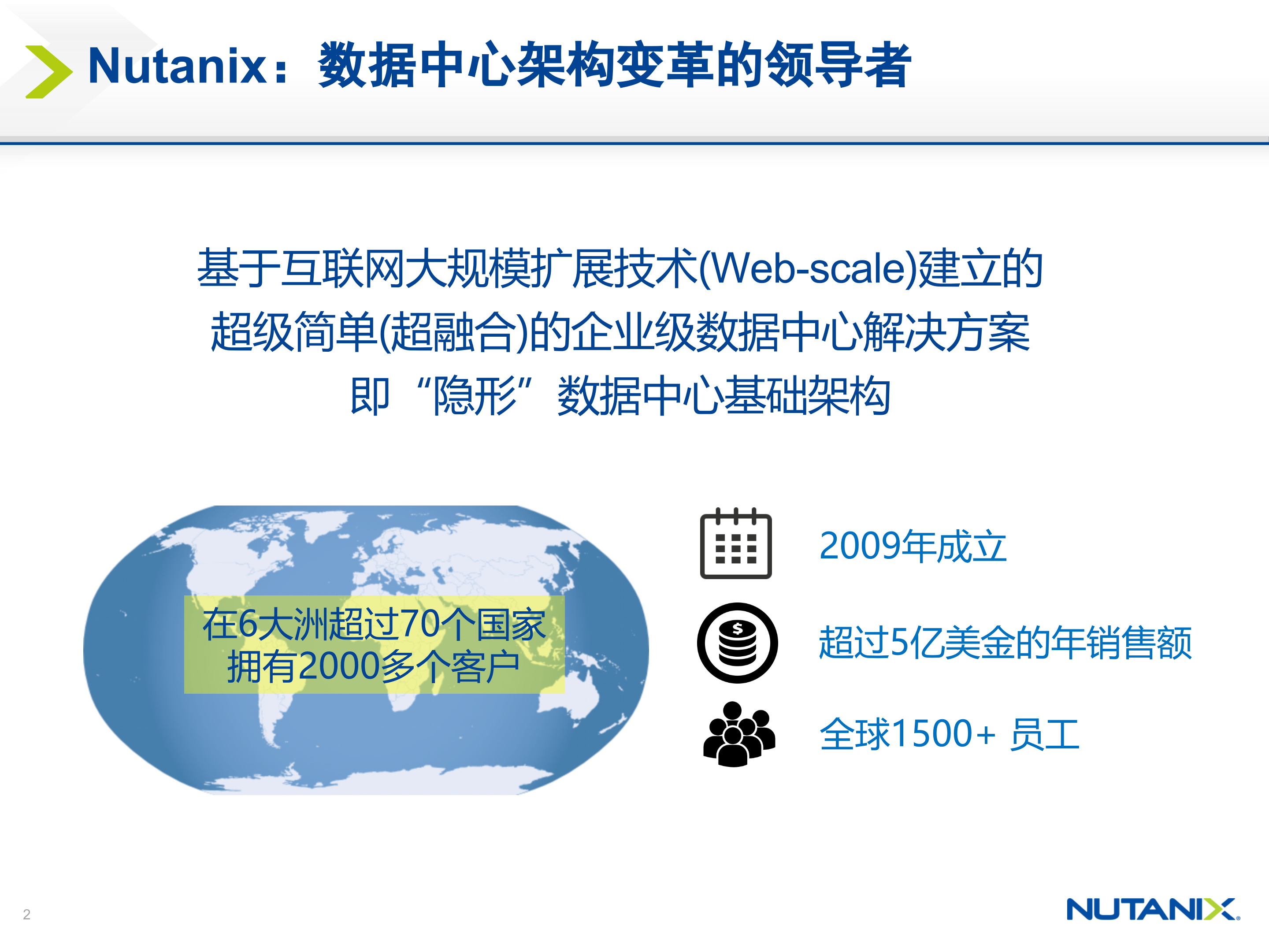 Nutanix超融合基础架构解决方案_ITIL之家(www.itilzj.com)_.PPTX 第2页