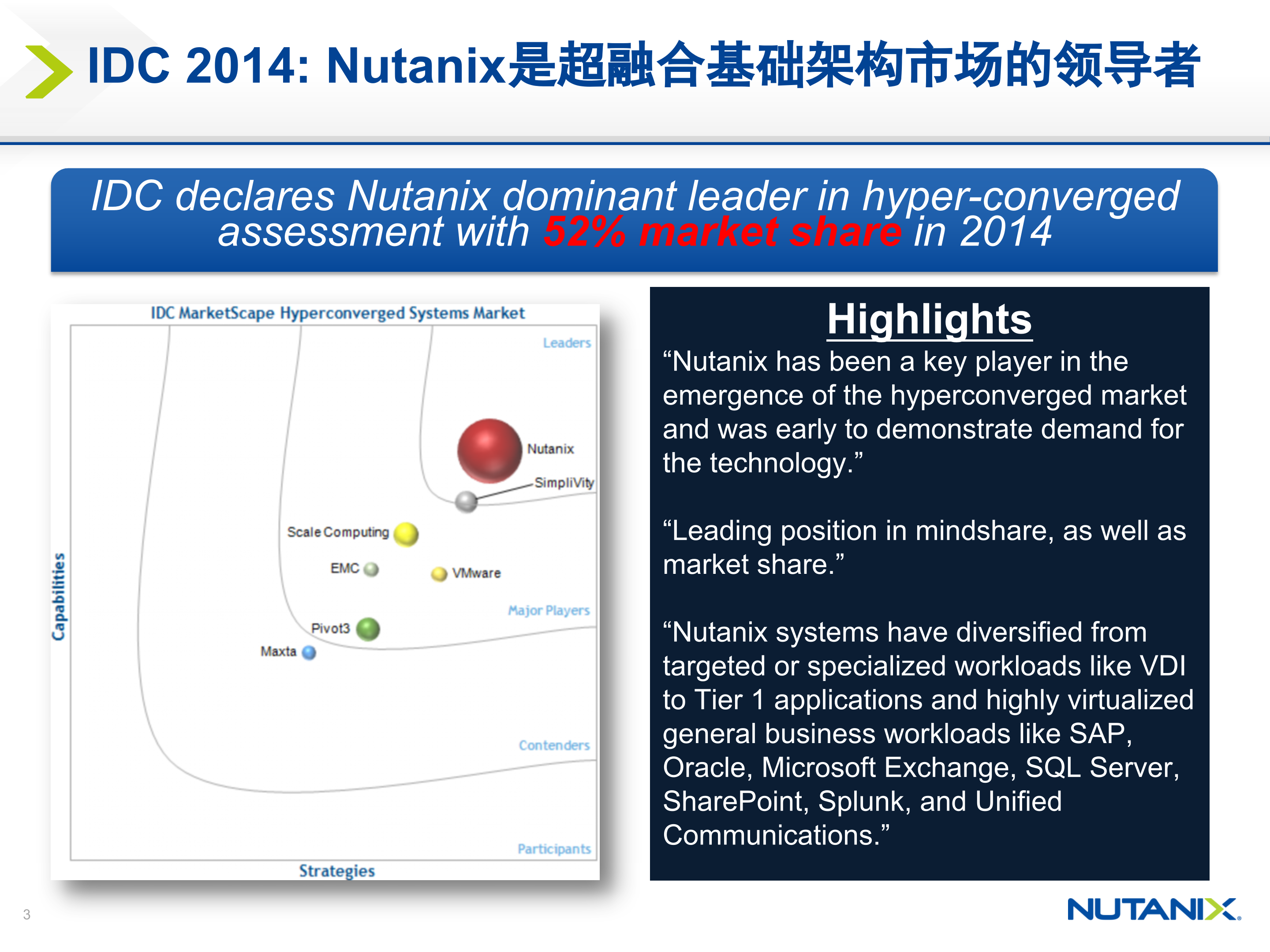 Nutanix超融合基础架构解决方案_ITIL之家(www.itilzj.com)_.PPTX 第3页