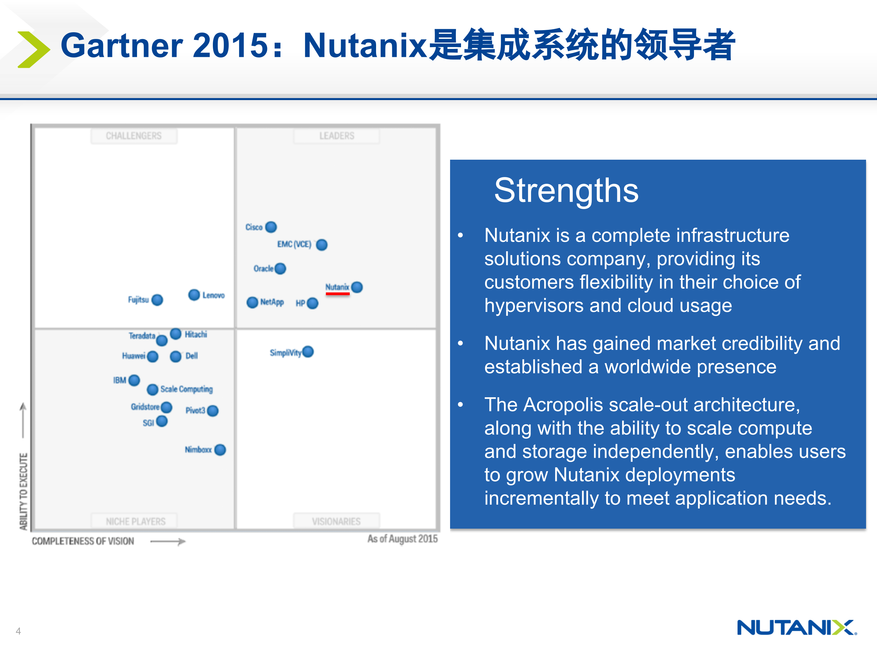 Nutanix超融合基础架构解决方案_ITIL之家(www.itilzj.com)_.PPTX 第4页