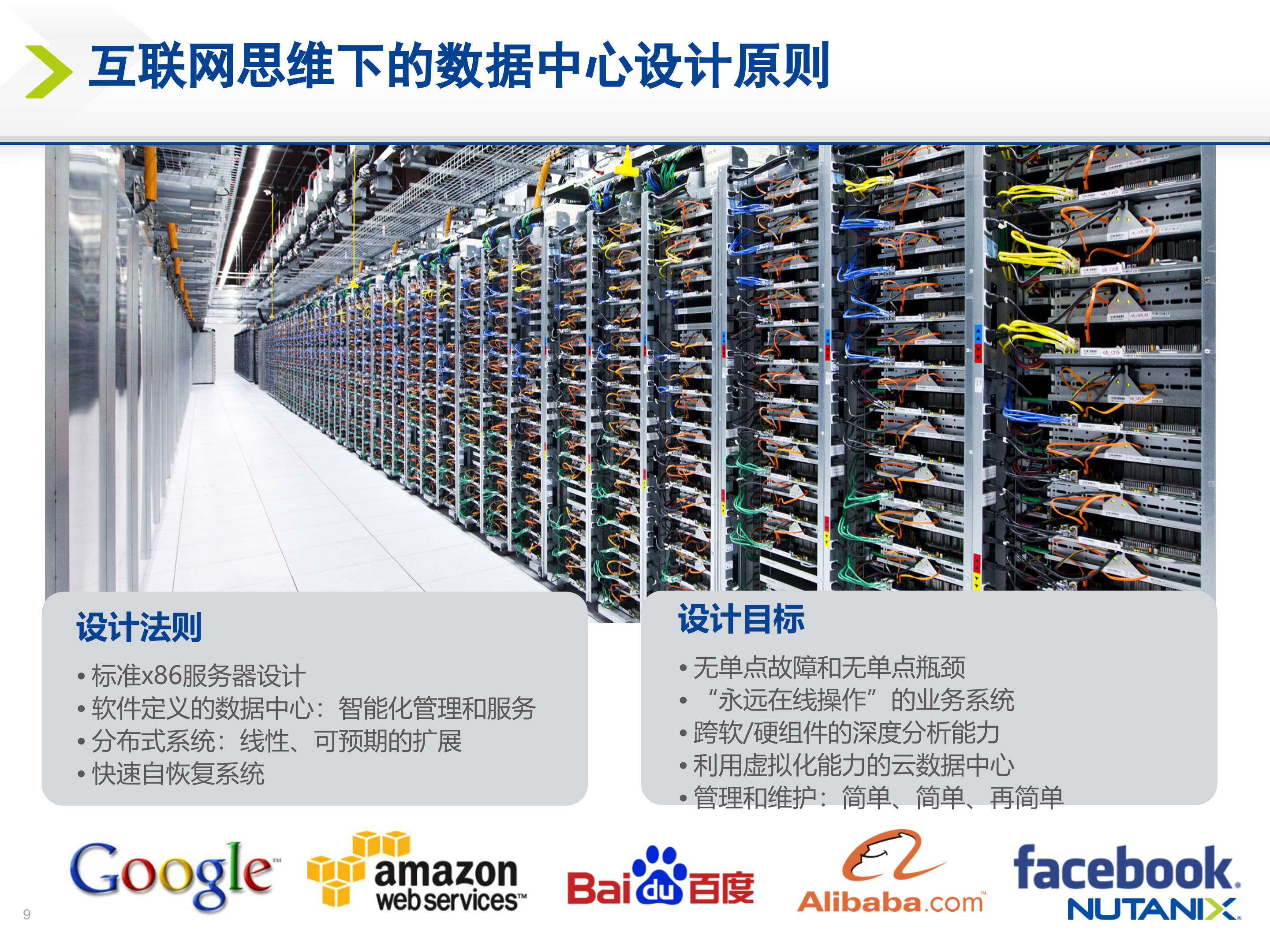 Nutanix超融合基础架构解决方案_ITIL之家(www.itilzj.com)_.PPTX 第9页