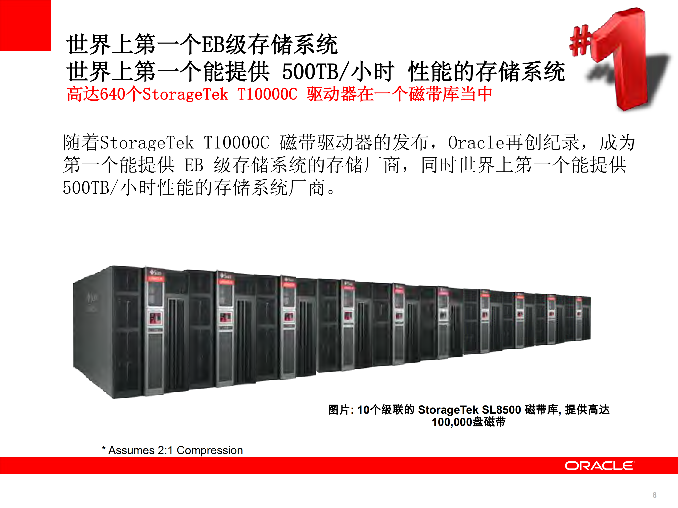 Oracle+数据备份解决方案_ITIL之家(www.itilzj.com)_.PDF 第8页