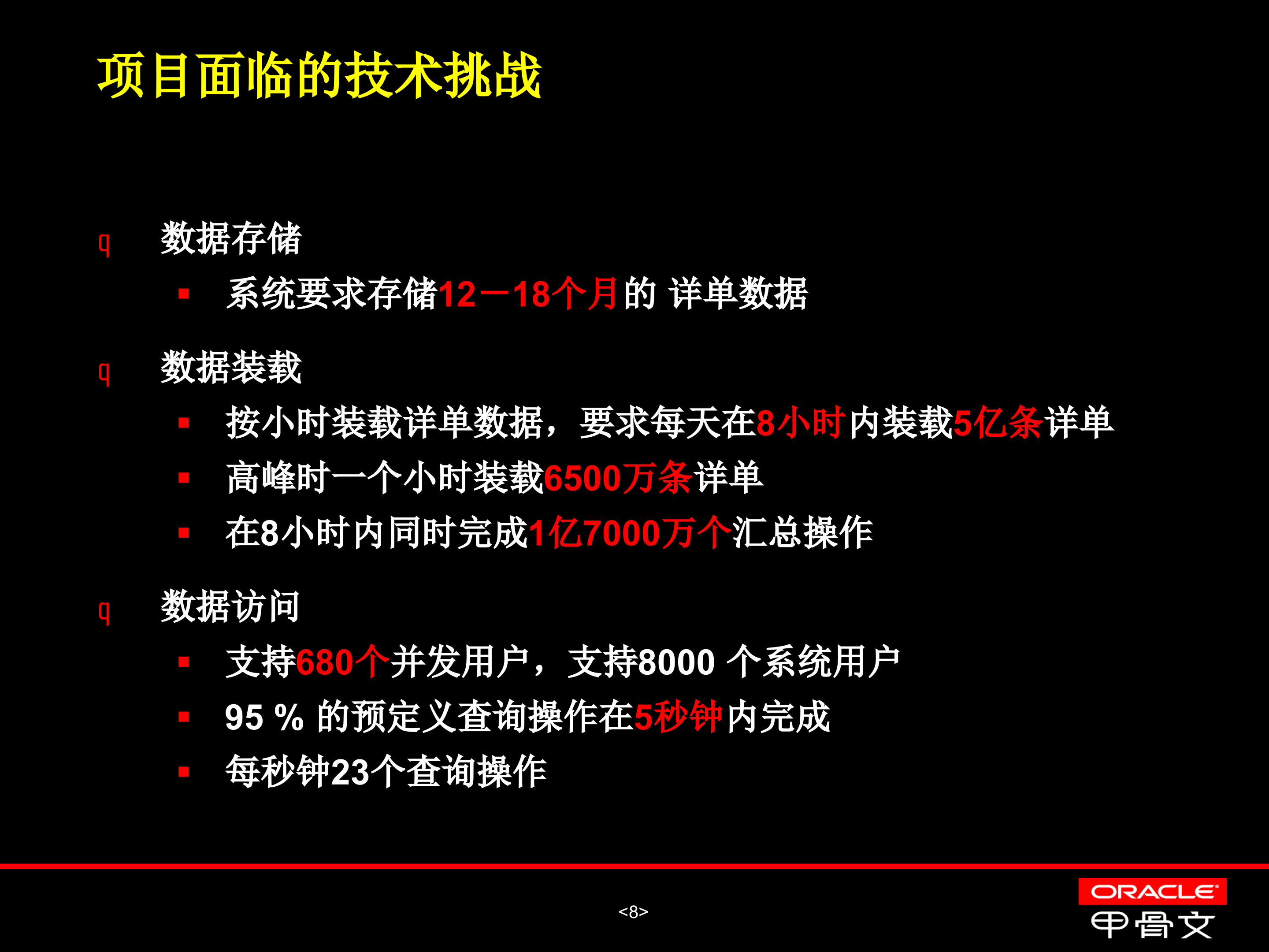 Oracle+数据仓库用户案例_ITIL之家(www.itilzj.com)_.PPT 第9页
