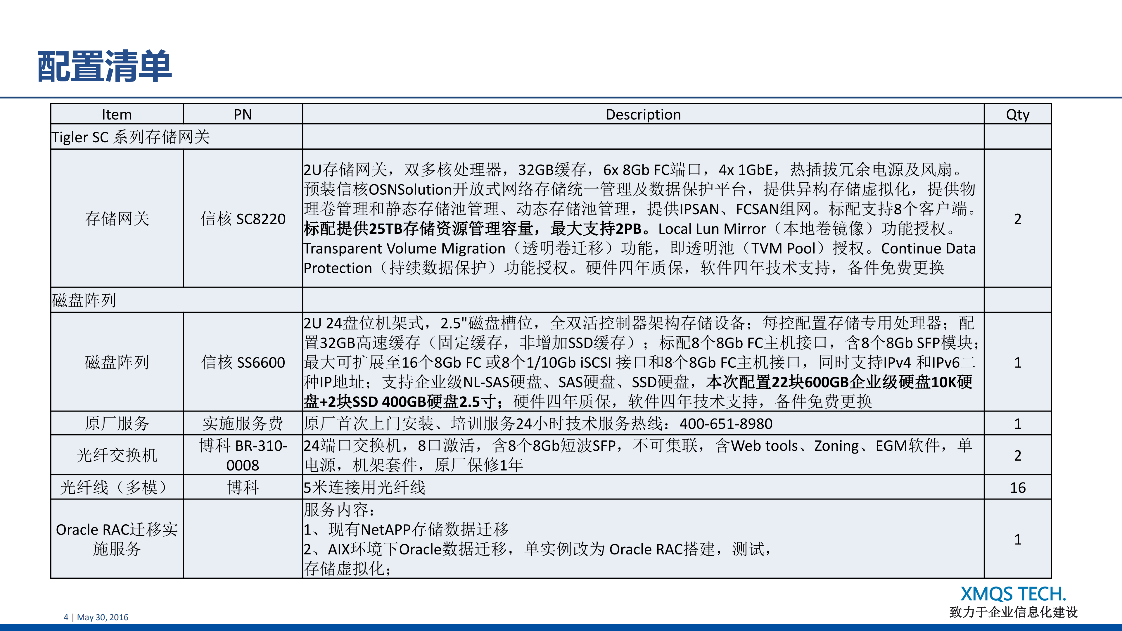 Oracle容灾方案规划_ITIL之家(www.itilzj.com)_.PDF 第4页