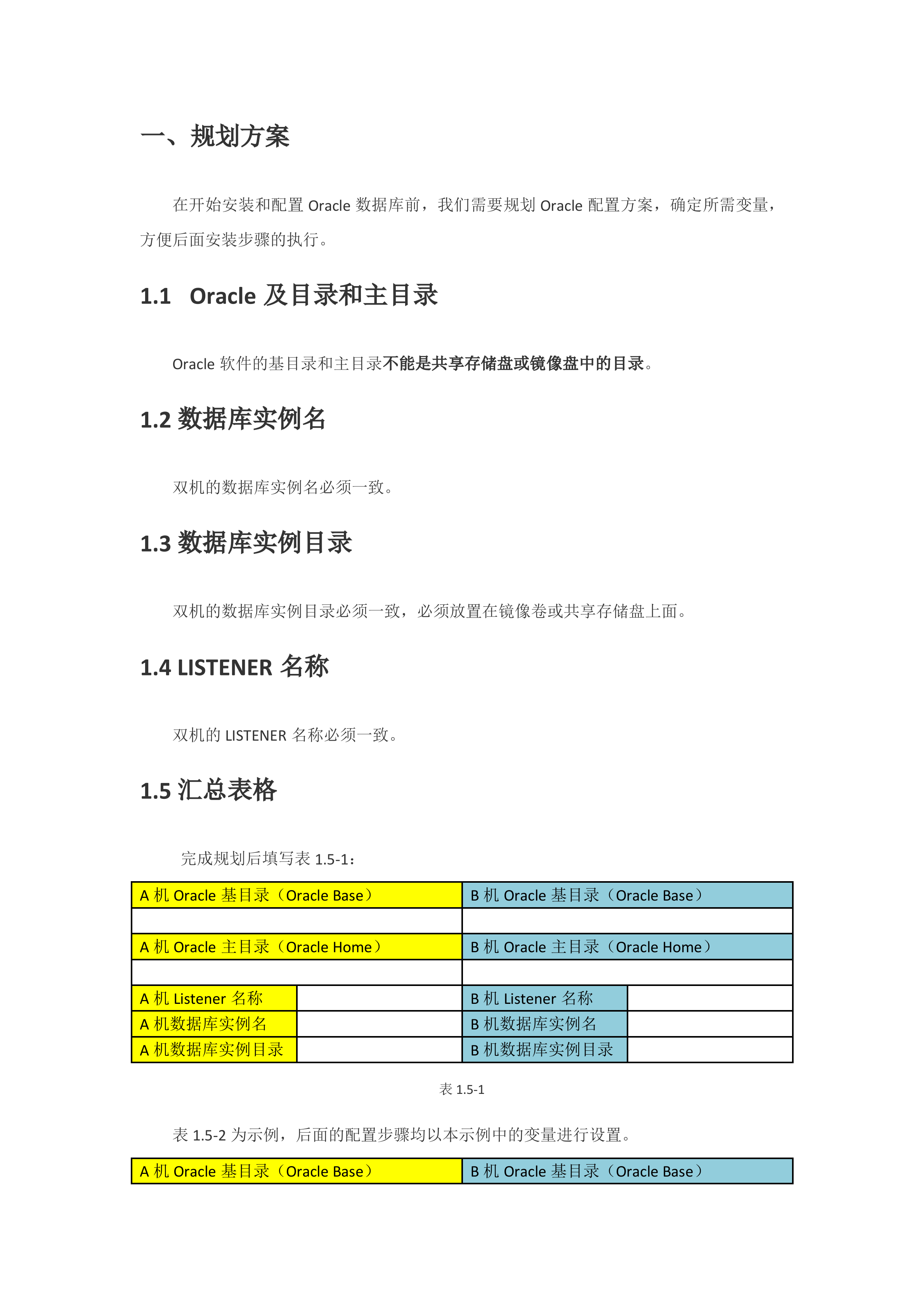 Oracle数据库双机热备方案_ITIL之家(www.itilzj.com)_.DOCX 第4页