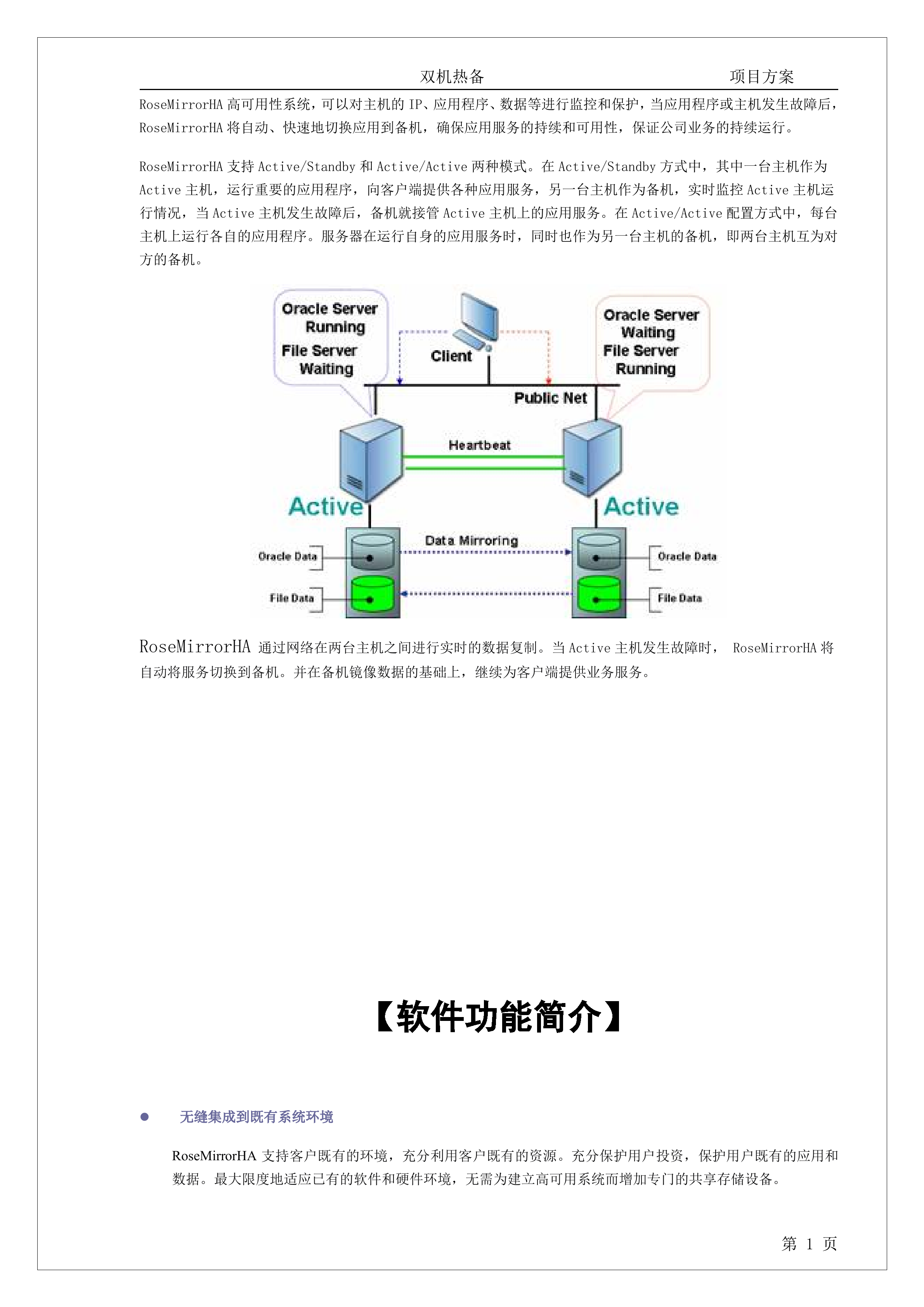 ROSE双机热备纯软解决方案_ITIL之家(www.itilzj.com)_.DOC 第2页