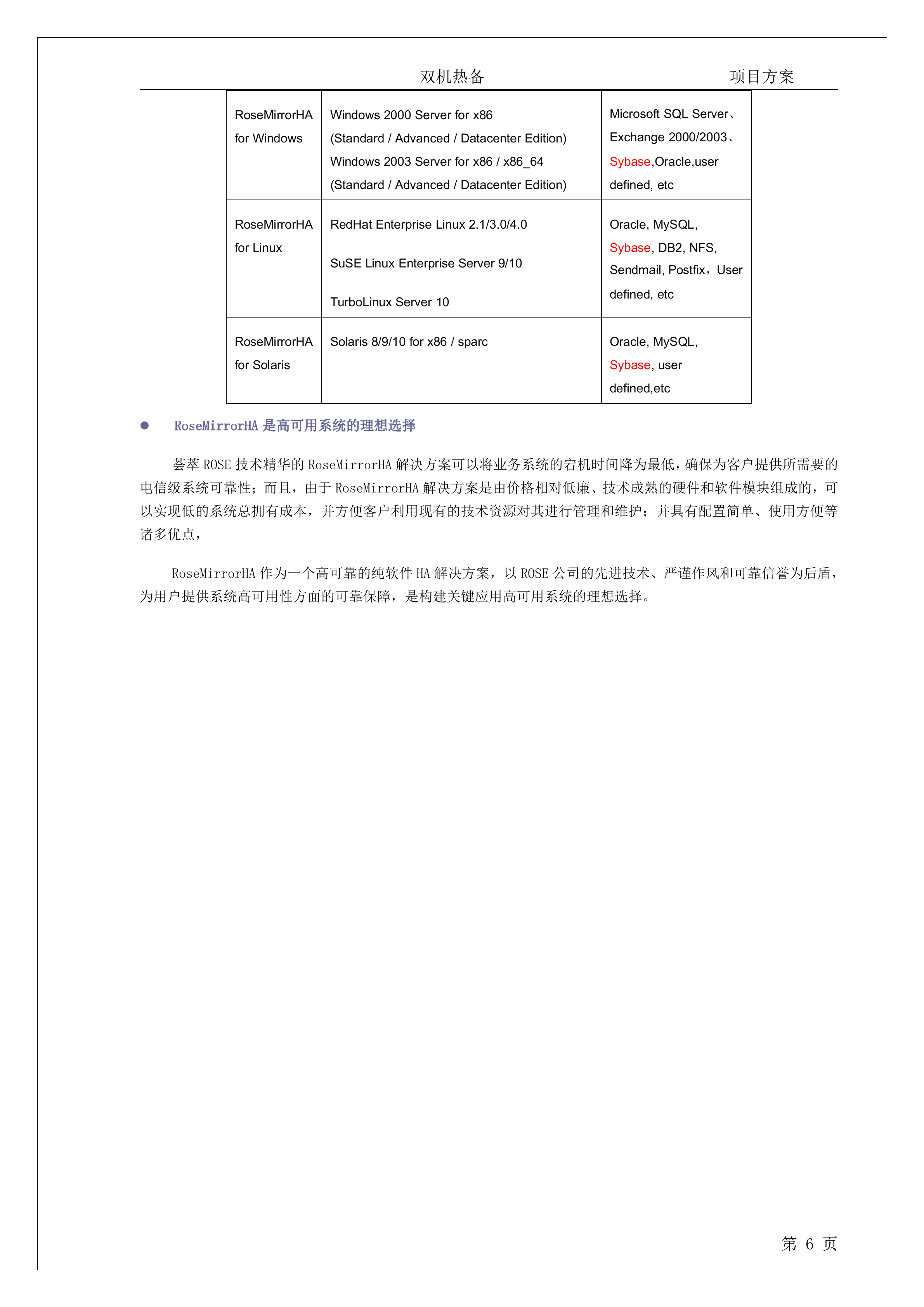 ROSE双机热备纯软解决方案_ITIL之家(www.itilzj.com)_.DOC 第7页