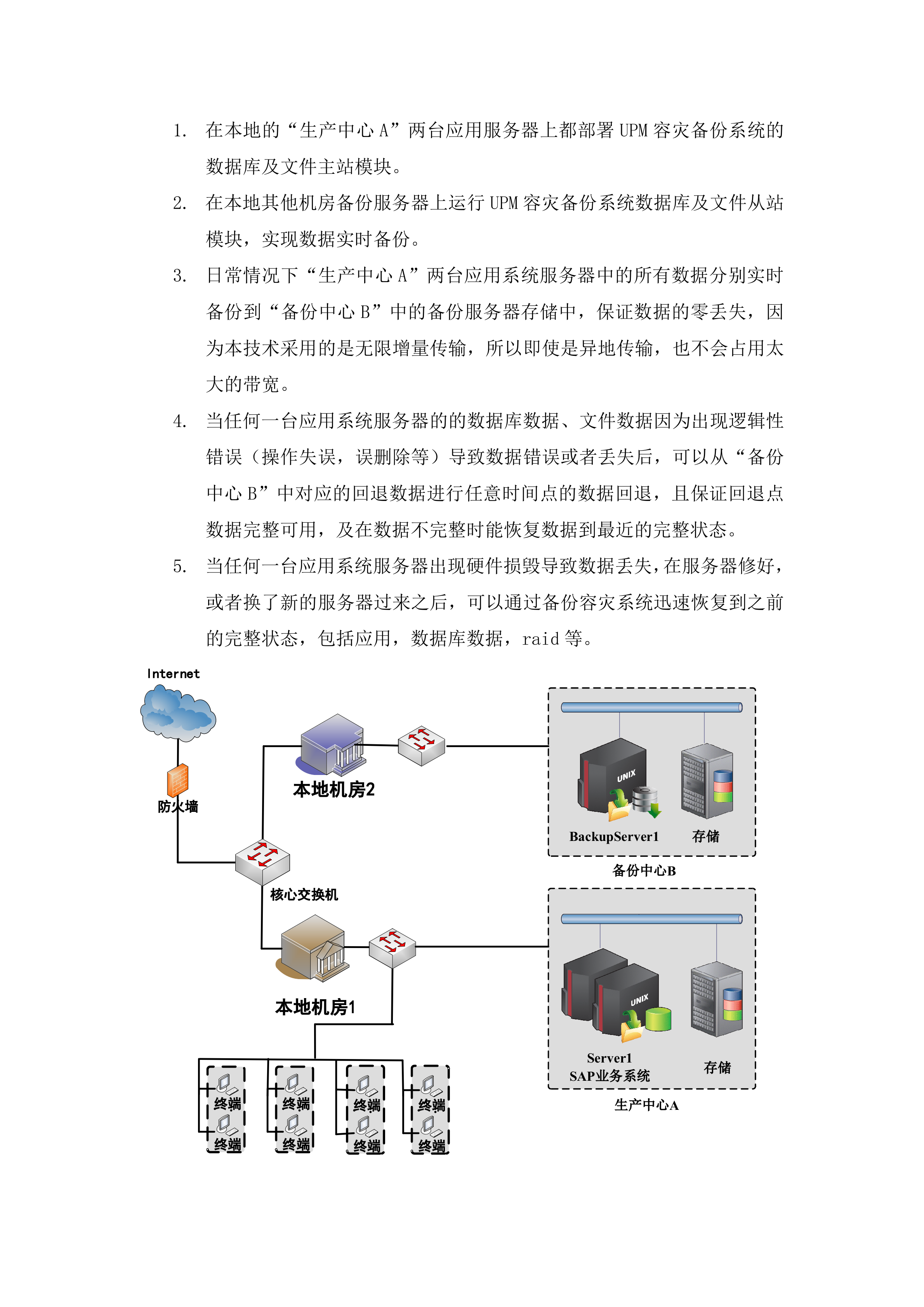 SAP系统异地存储容灾解决方案_ITIL之家(www.itilzj.com)_.DOC 第7页