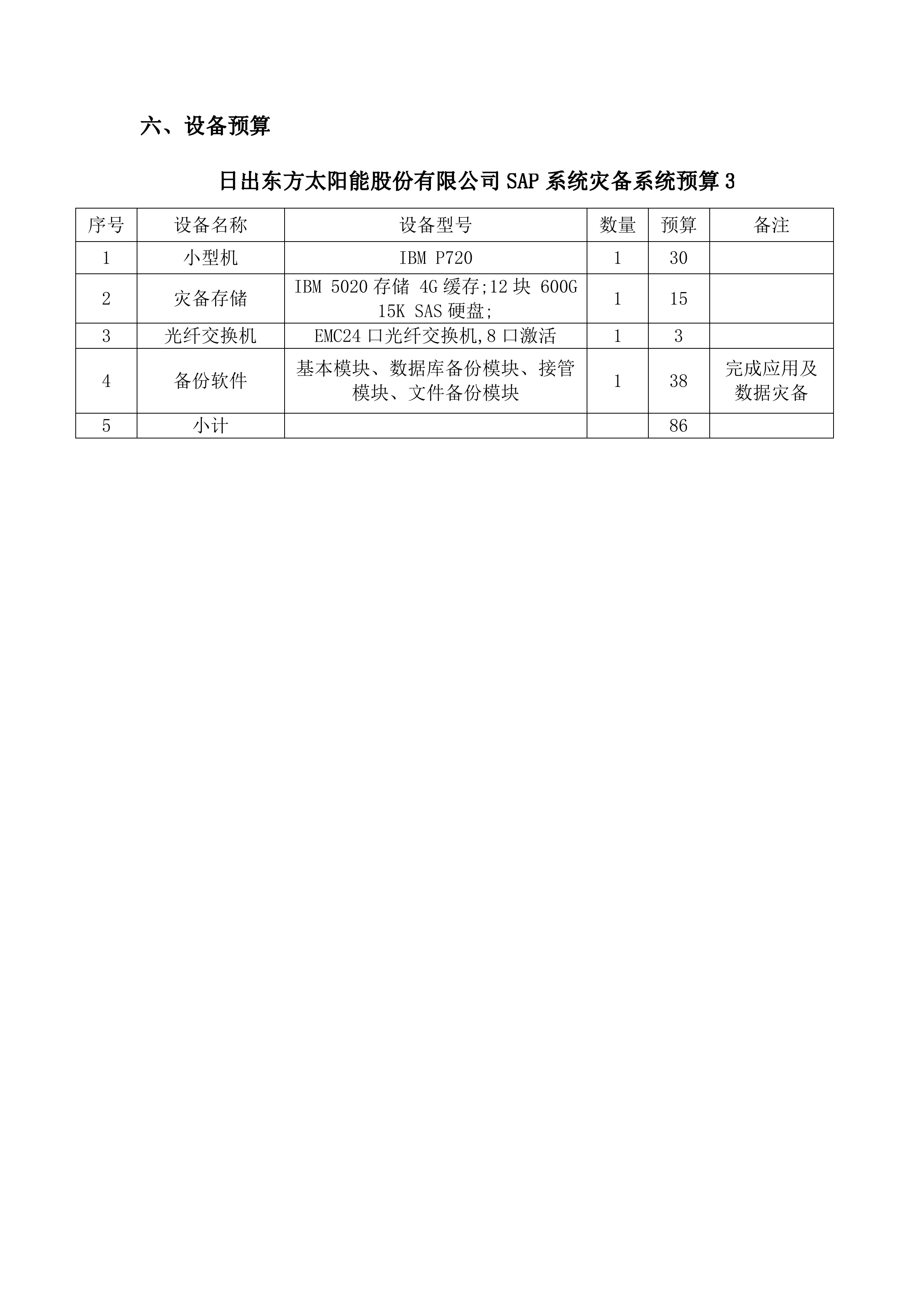 SAP系统异地存储容灾解决方案_ITIL之家(www.itilzj.com)_.DOC 第9页
