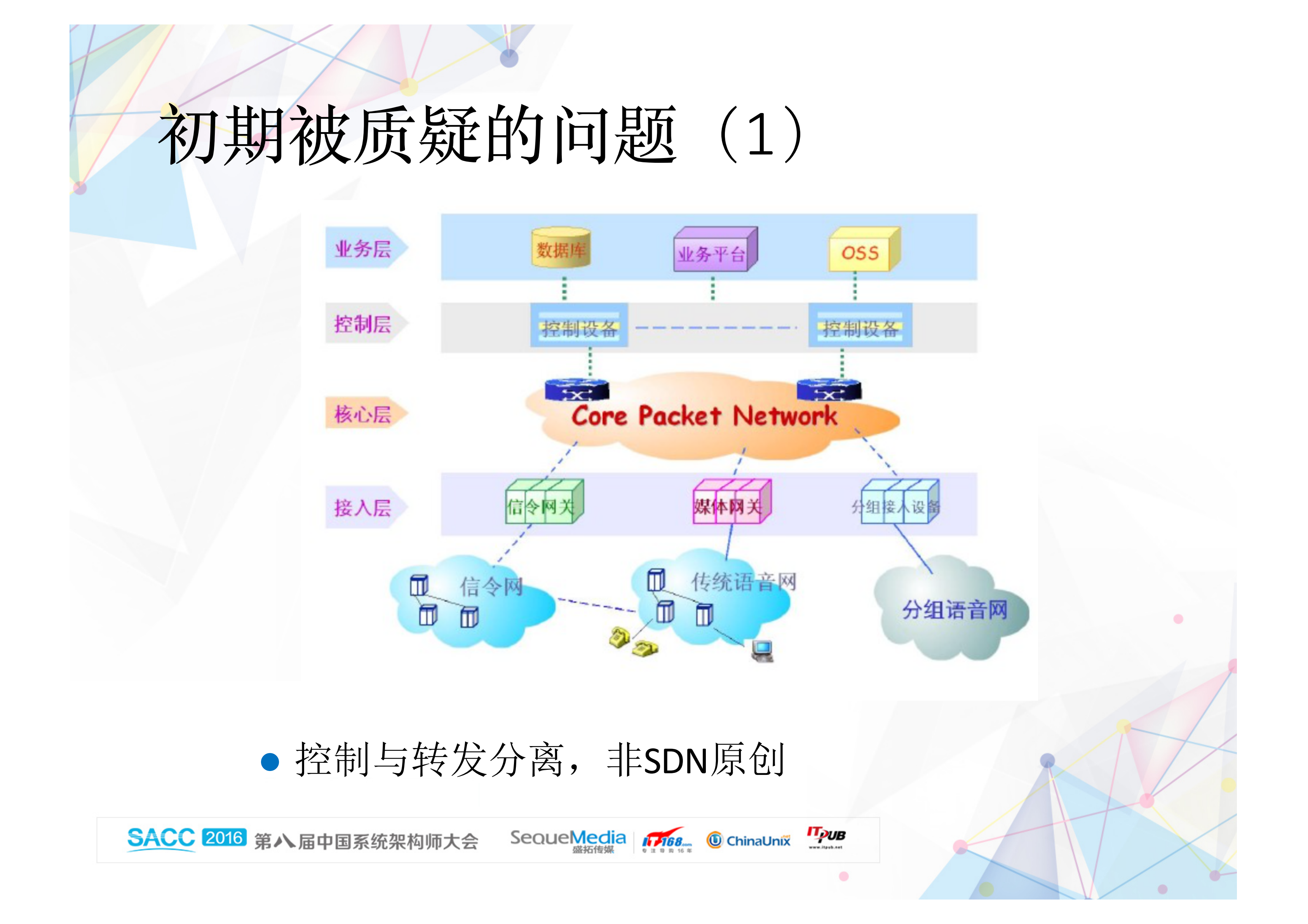 SDN对传统网络的变革与价值提升_ITIL之家(www.itilzj.com)_.PDF 第8页
