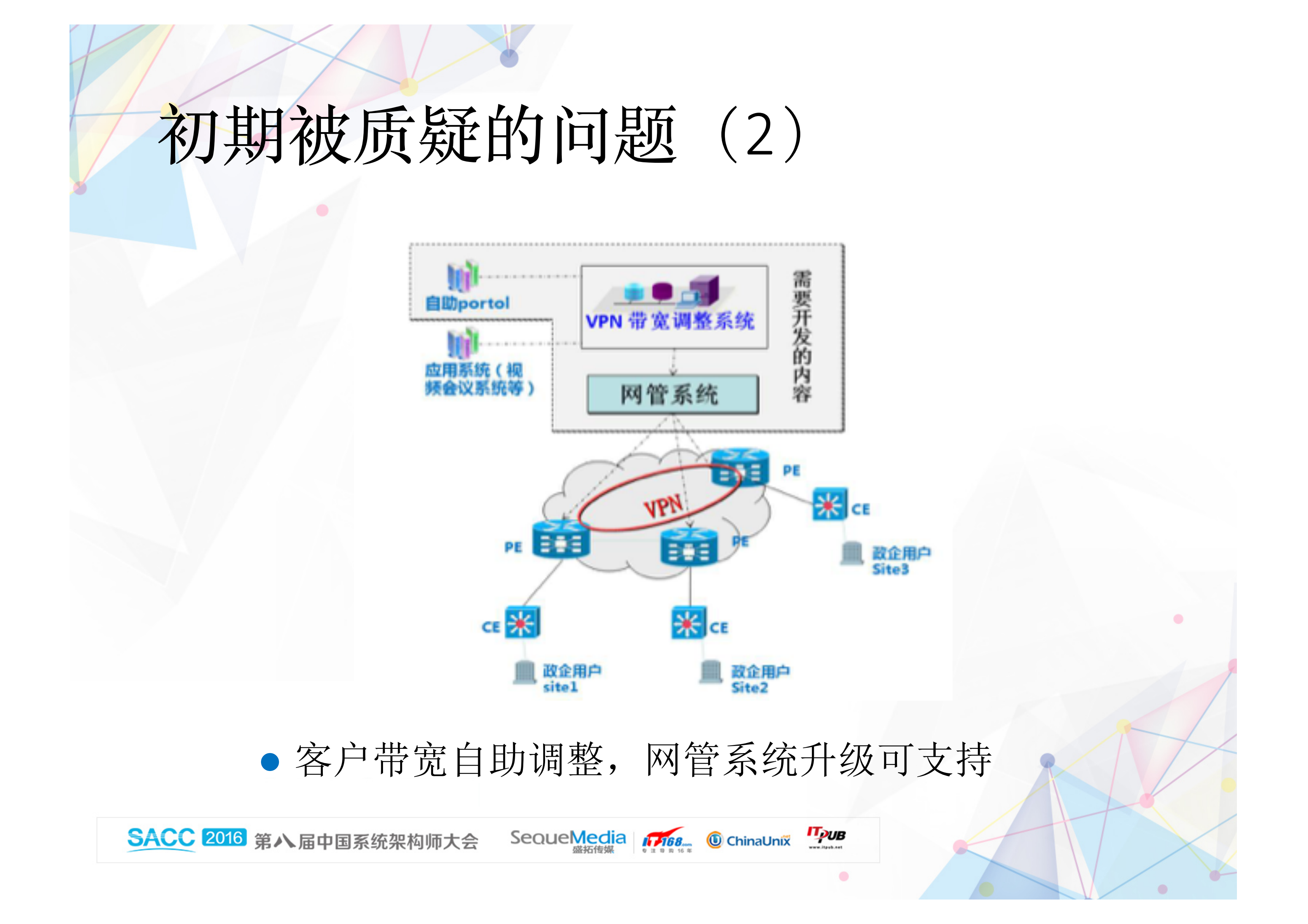 SDN对传统网络的变革与价值提升_ITIL之家(www.itilzj.com)_.PDF 第9页